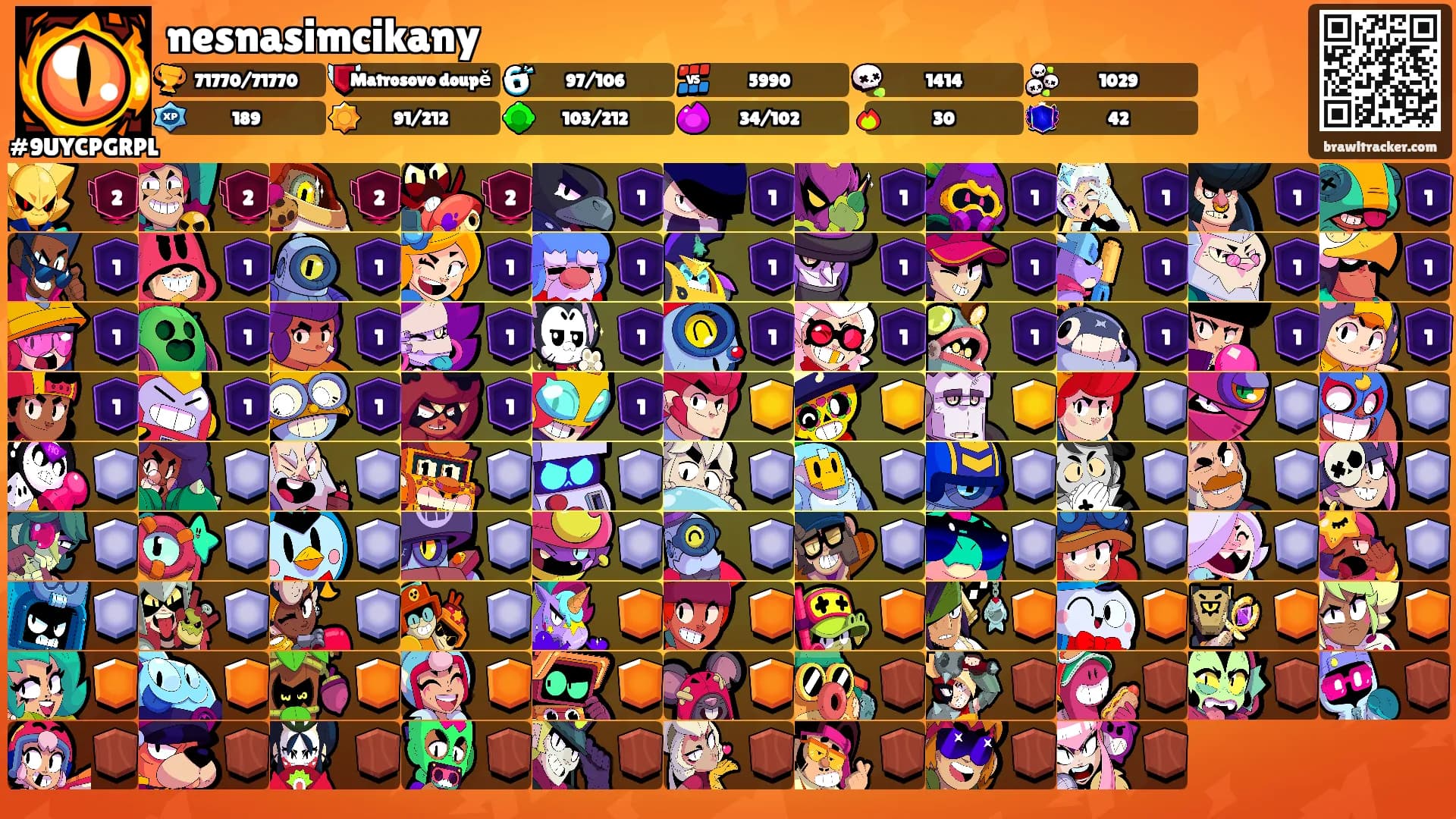 nesnasimcikany's Ranks