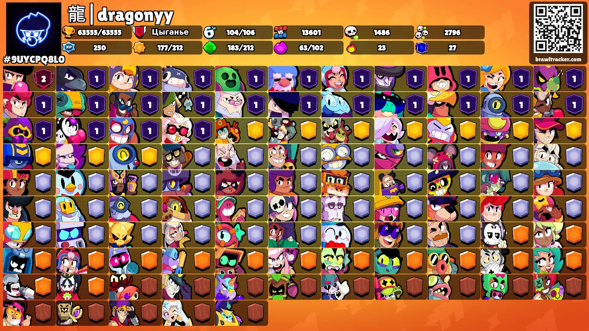 龍|dragonyy's Ranks
