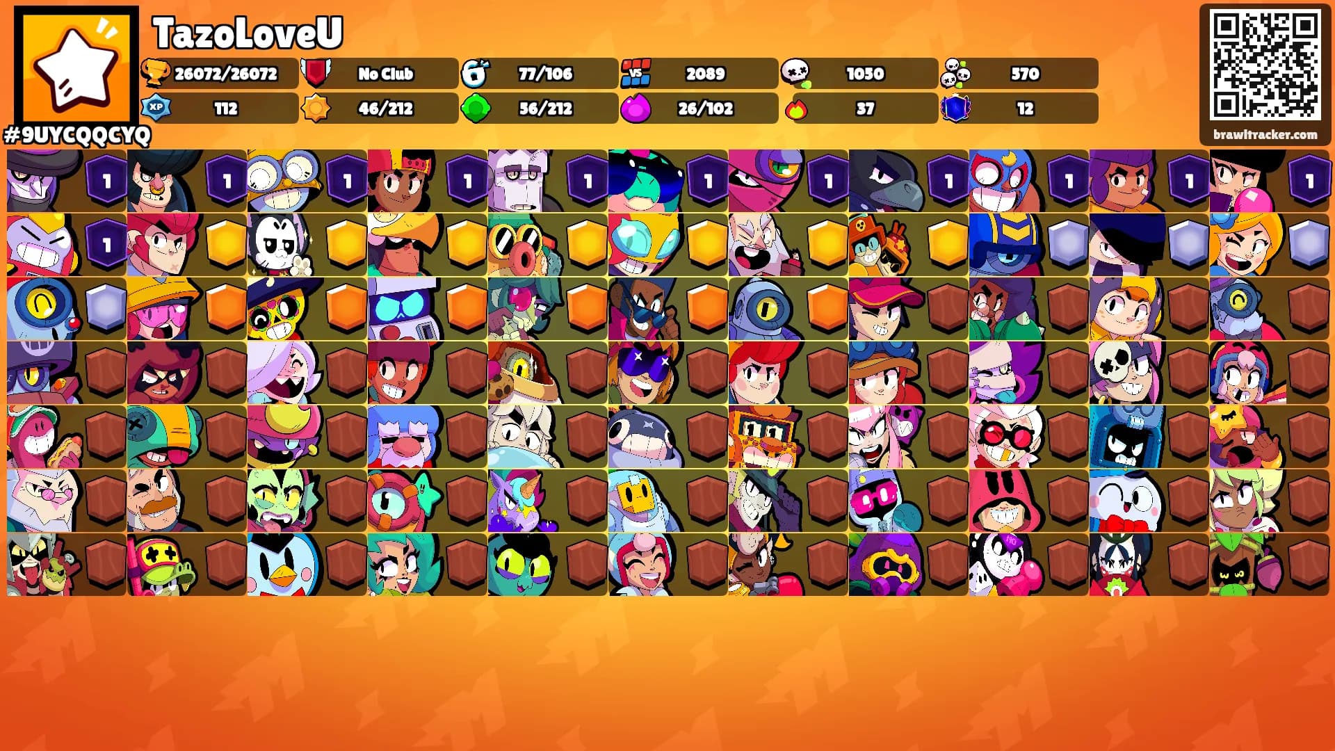 TazoLoveU's Ranks