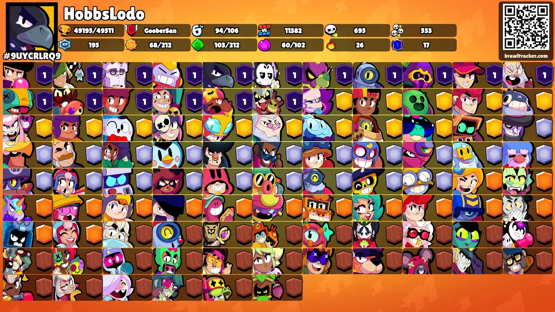 HobbsLodo's Ranks