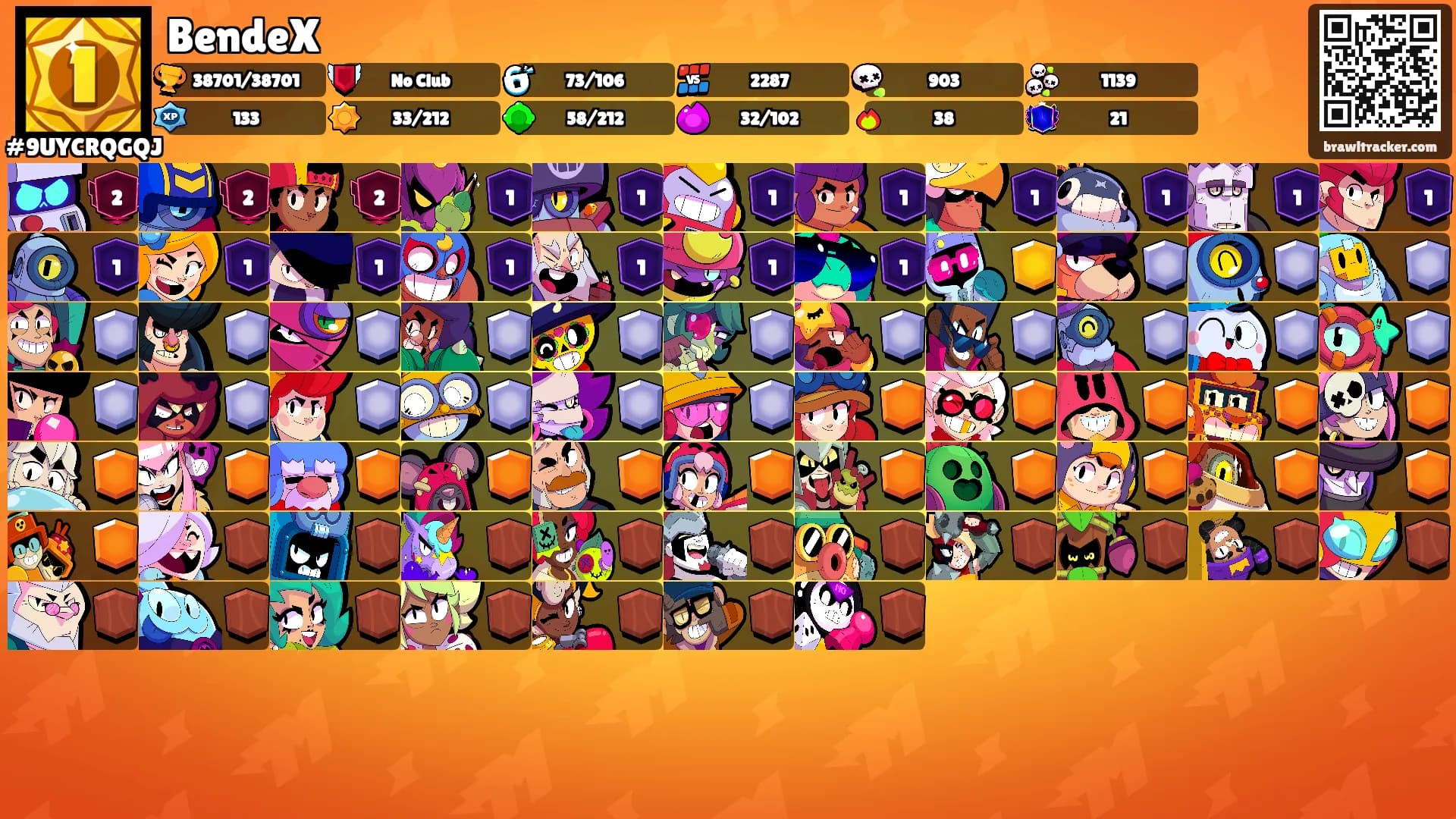 BendeX's Ranks