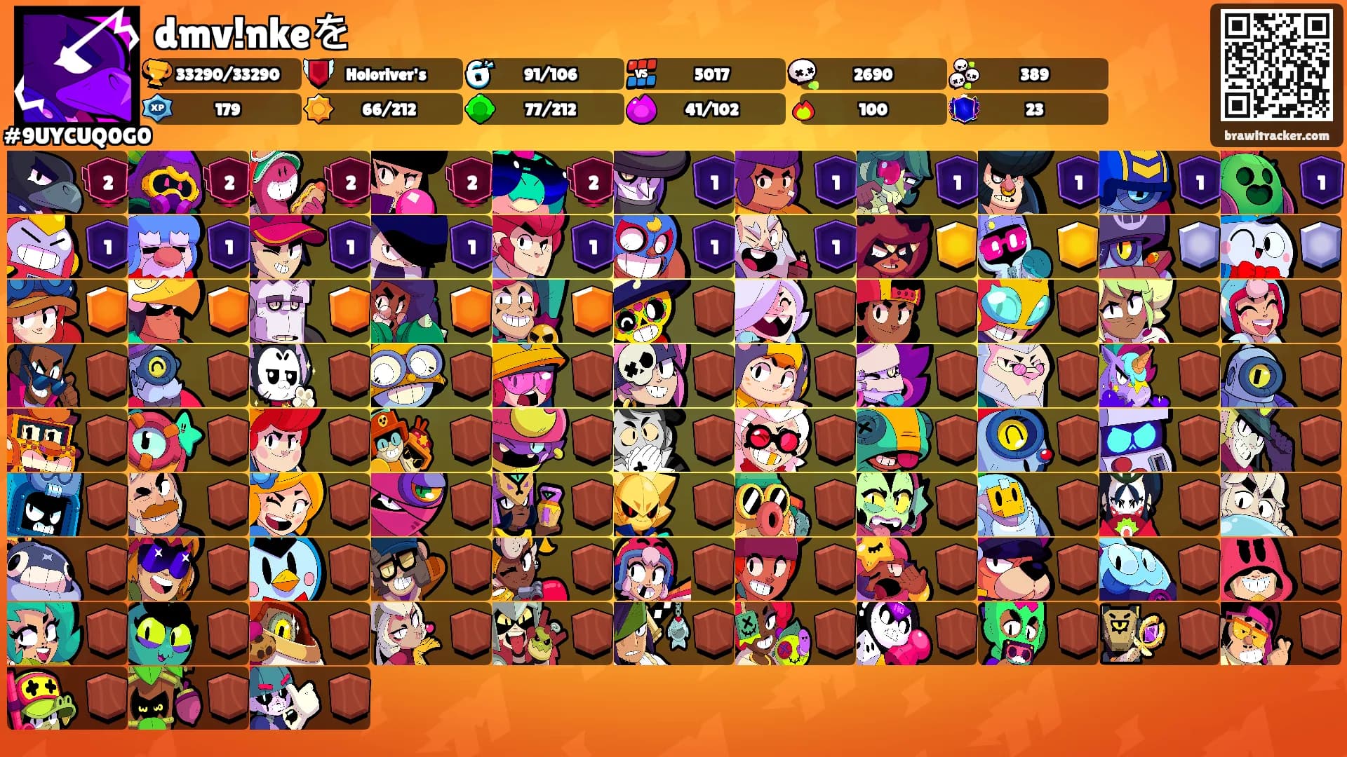dmv!nkeを's Ranks