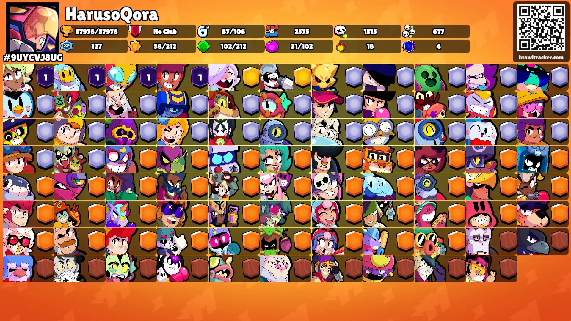 HarusoQora's Ranks