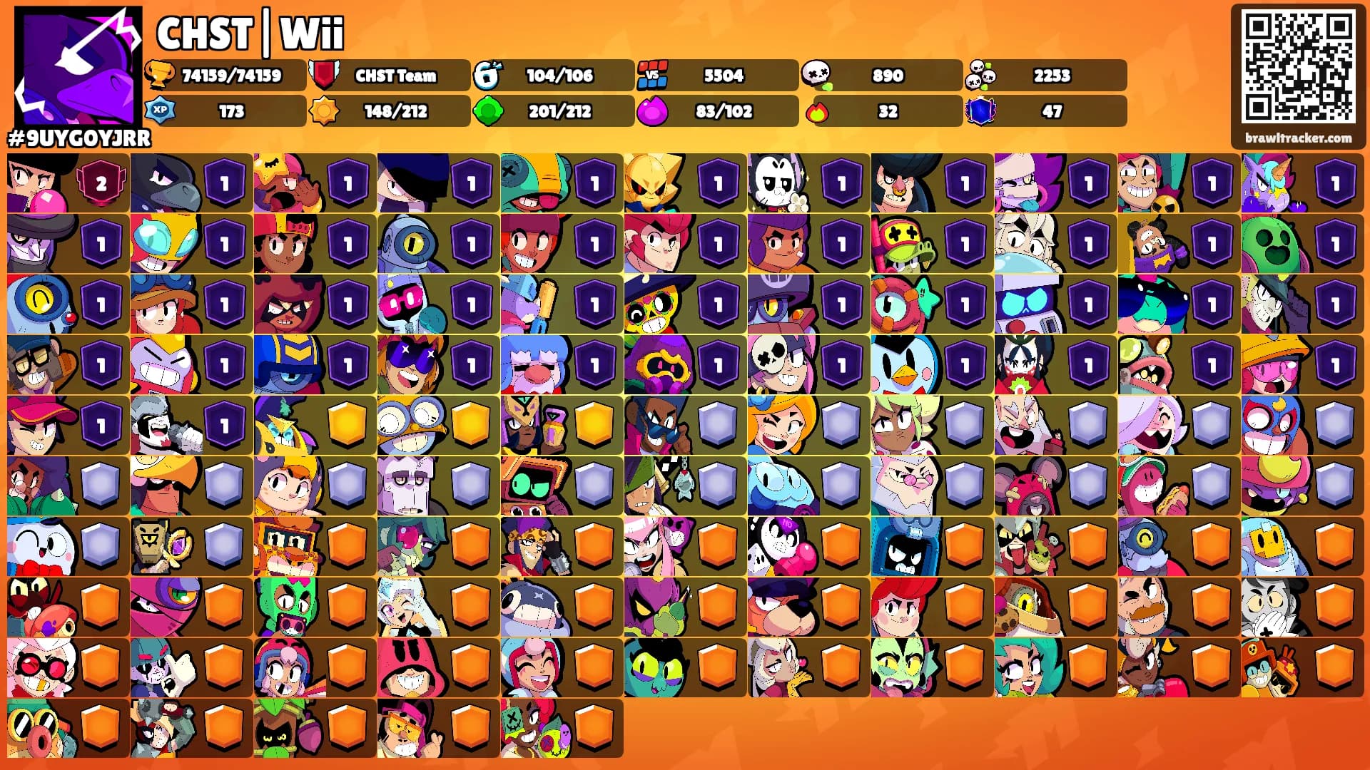 CHST|Wii's Ranks