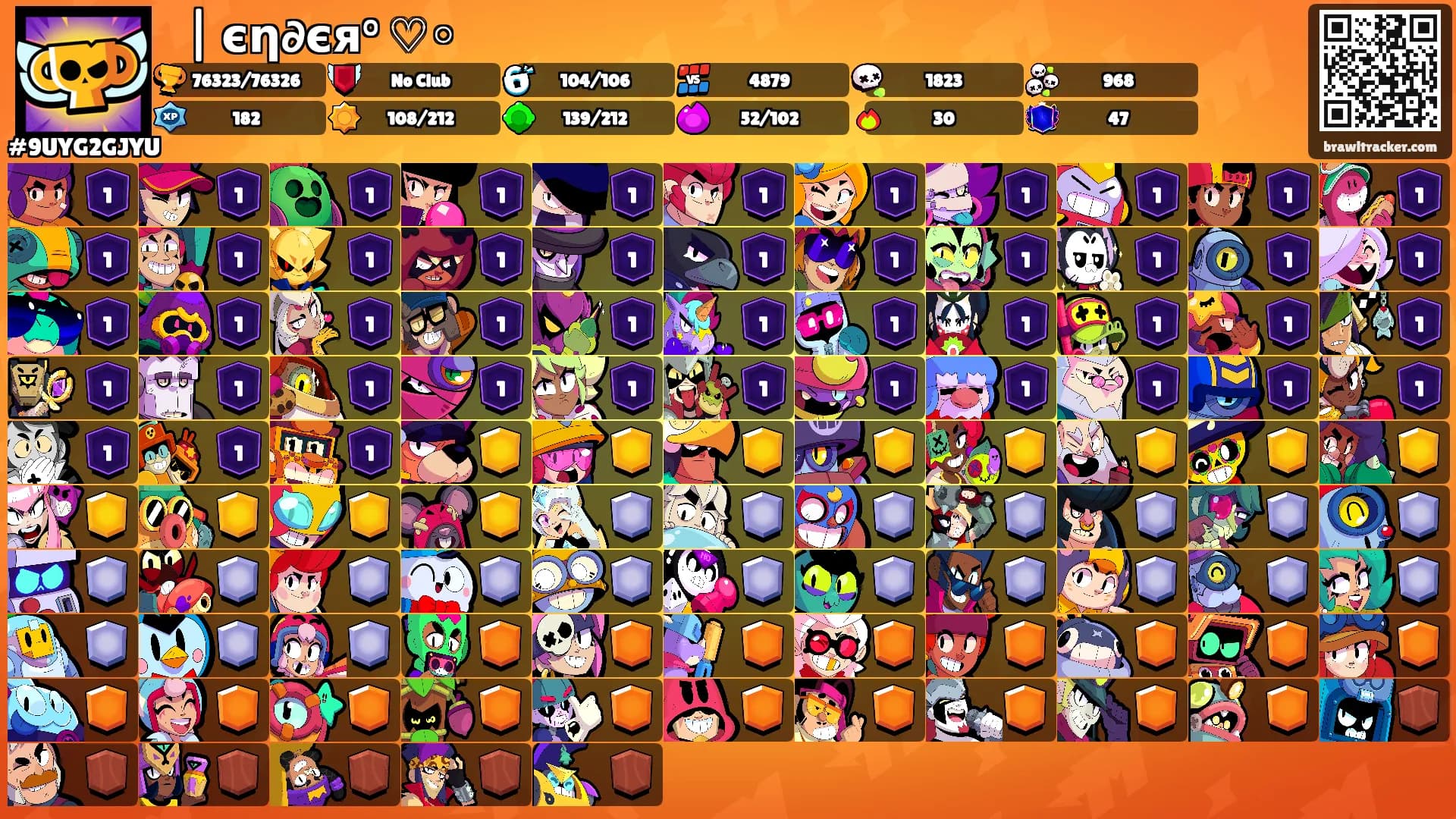 ⽖ | єη∂єя° ♡◦'s Ranks