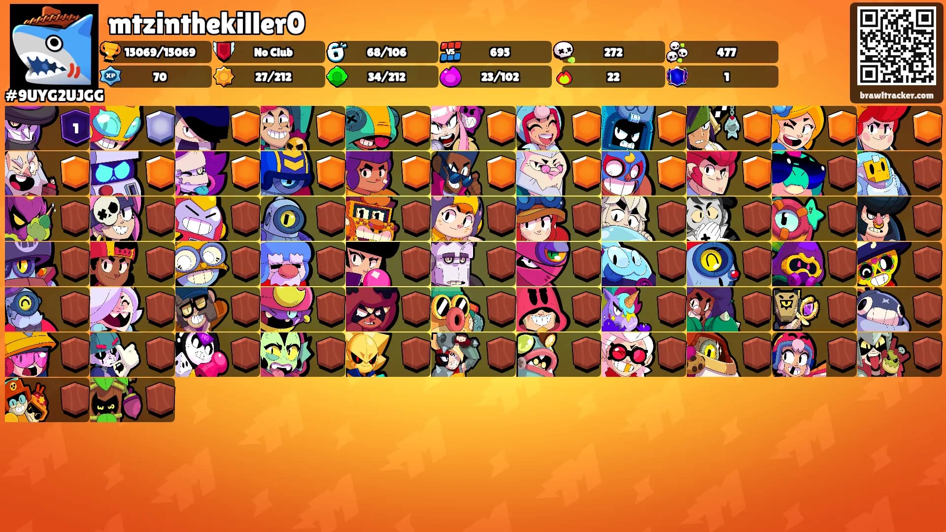 mtzinthekiller0's Ranks