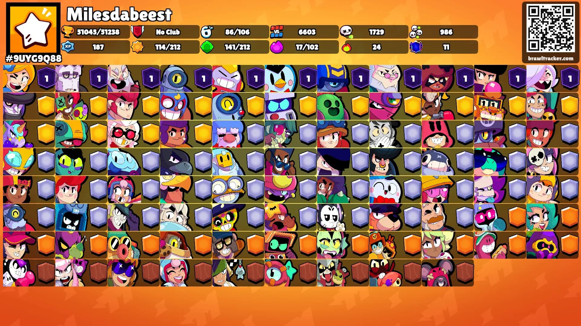 Milesdabeest's Ranks