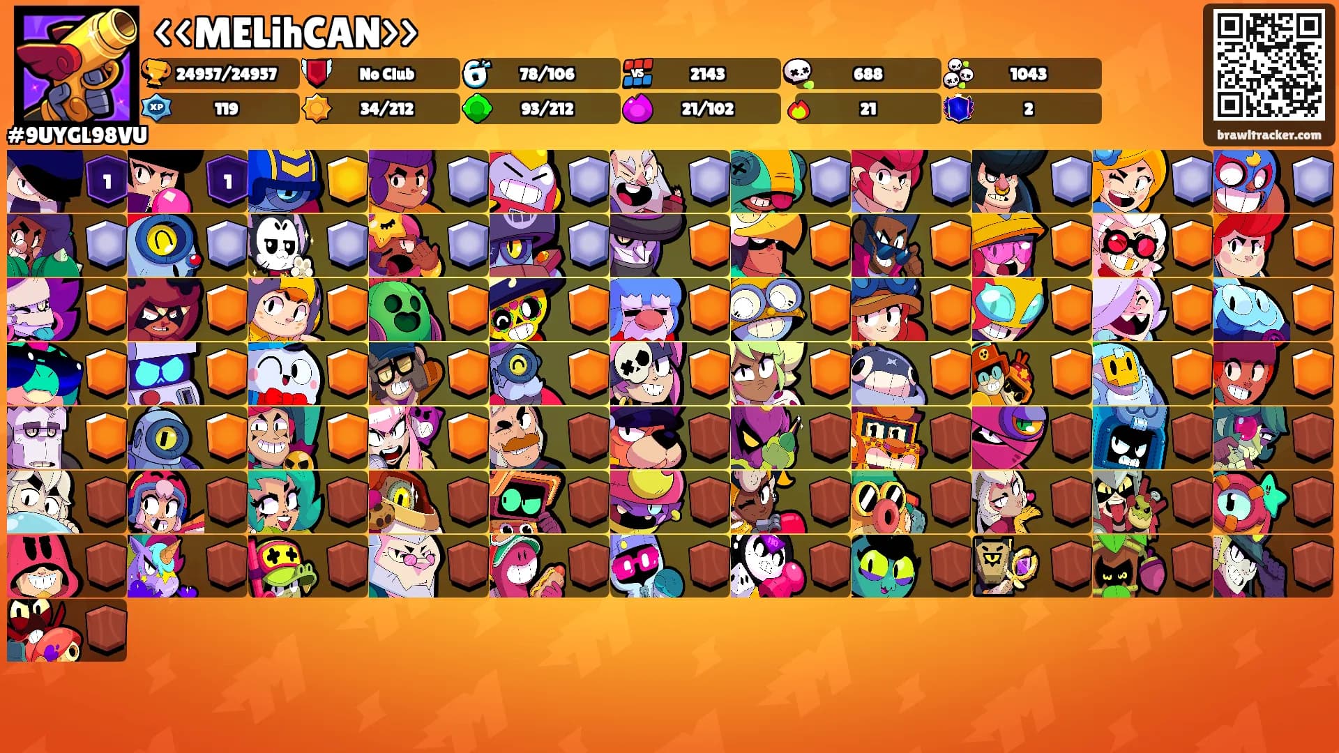 <<MELihCAN>>'s Ranks