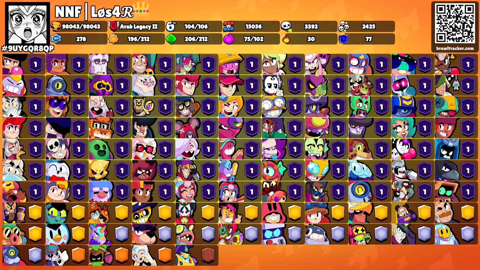 NNF|Løs4𝓡👑's Ranks