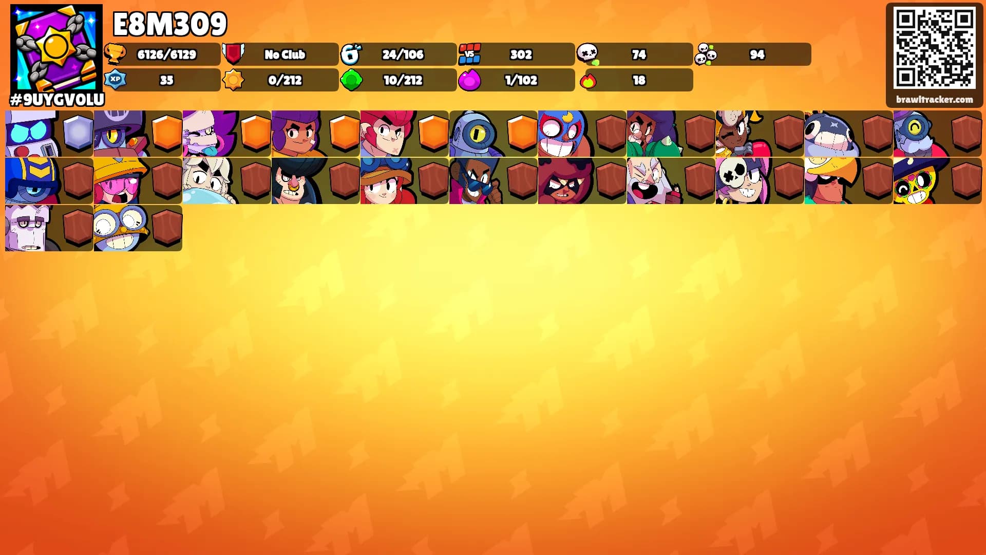 E8M309's Ranks