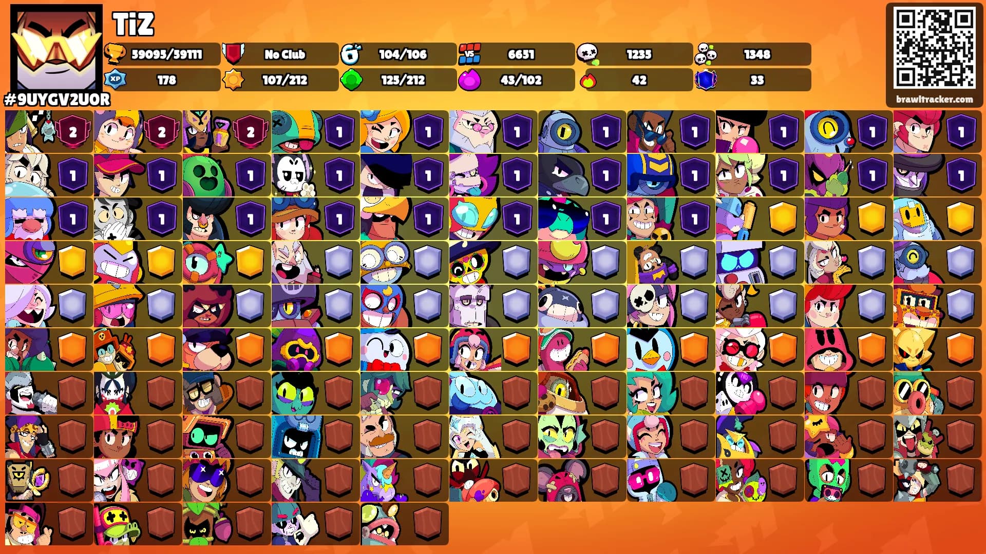 TiZ's Ranks