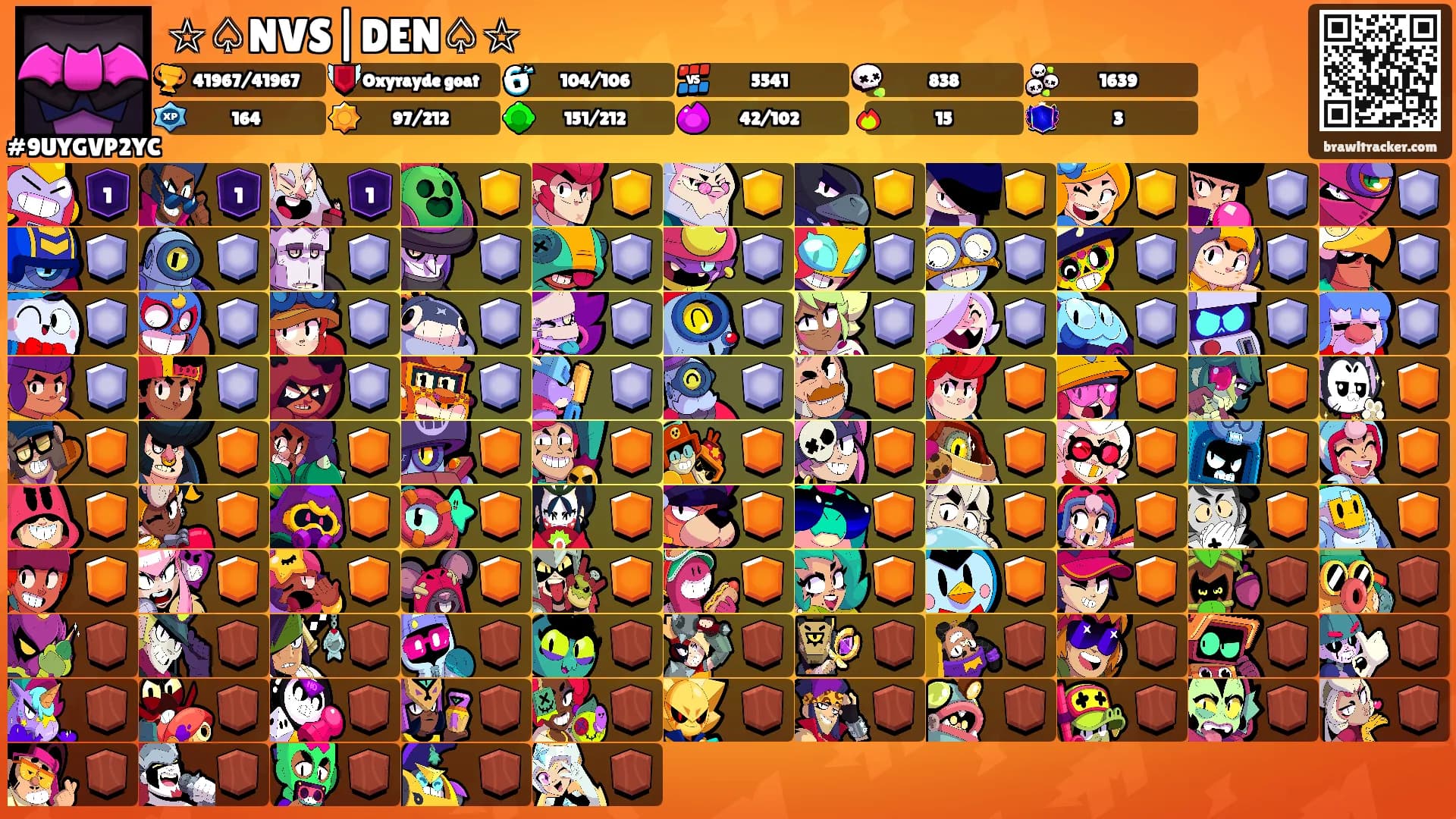 ☆♤NVS|DEN♤☆'s Ranks