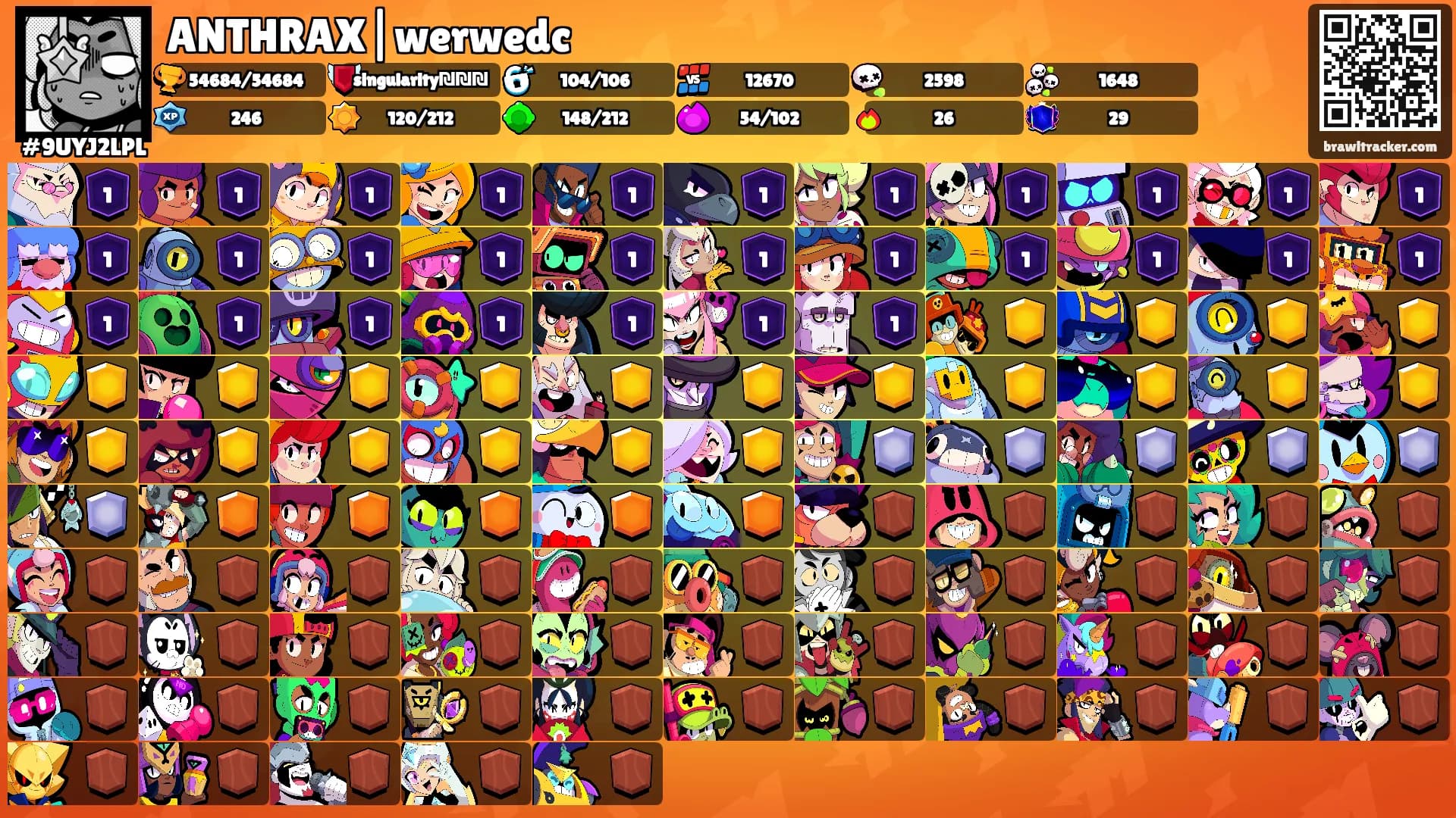 ANTHRAX|werwedc's Ranks