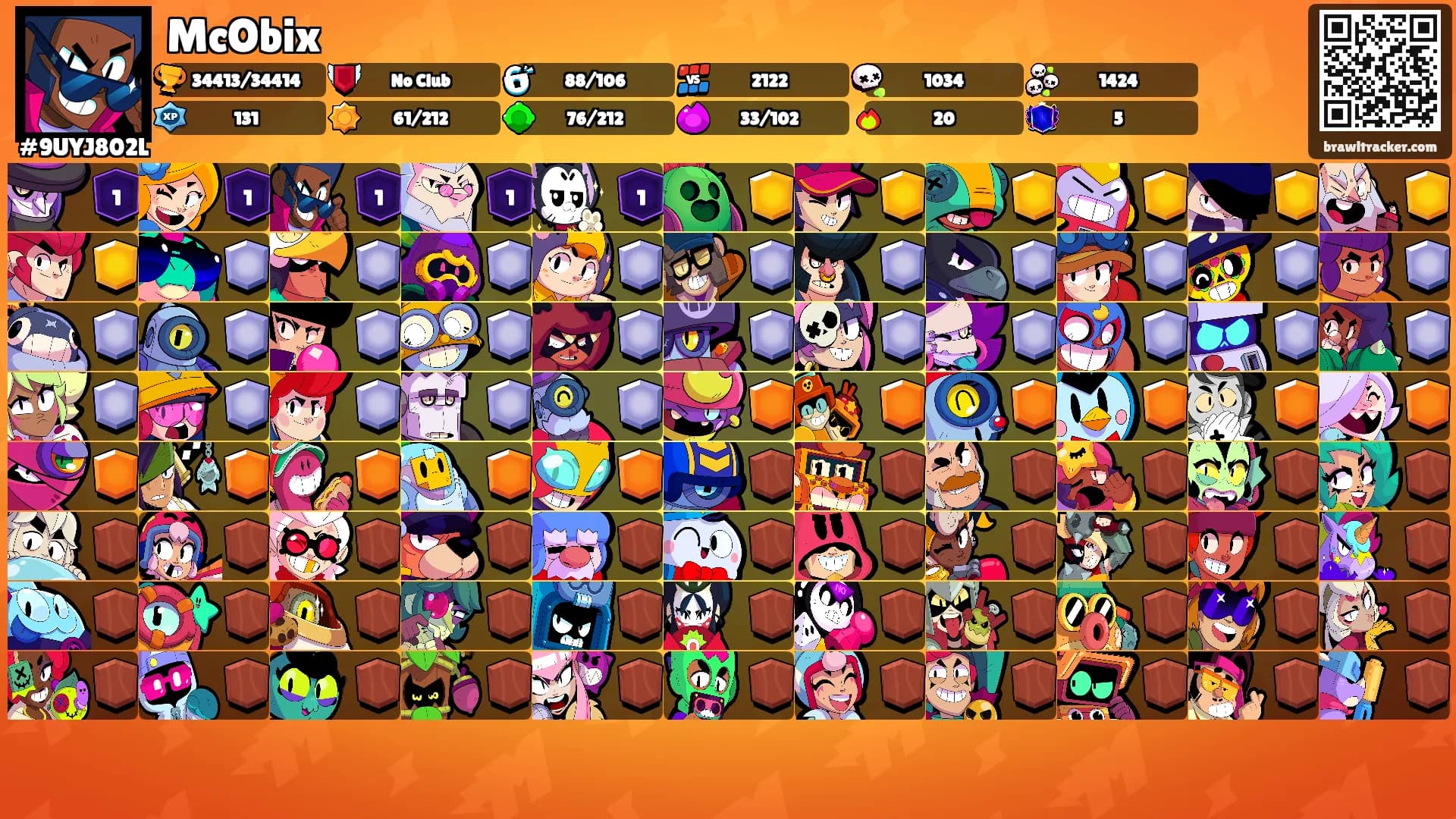 McObix's Ranks
