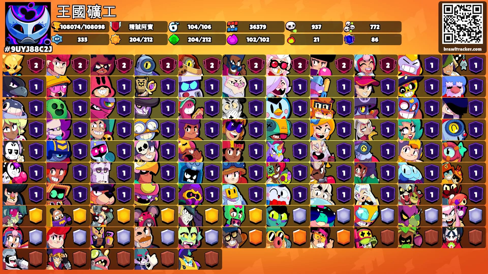 王國礦工's Ranks