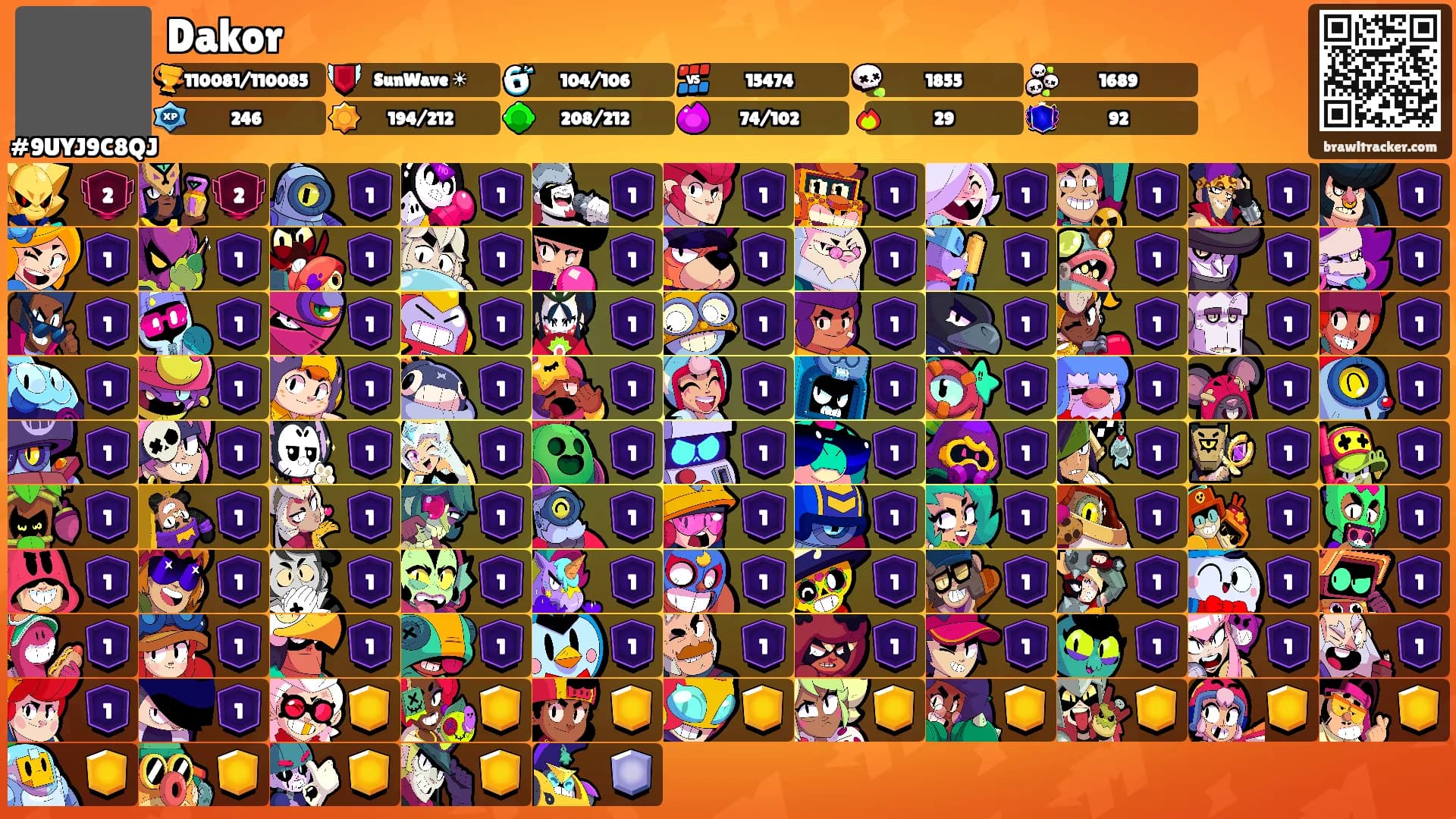 Dakor's Ranks