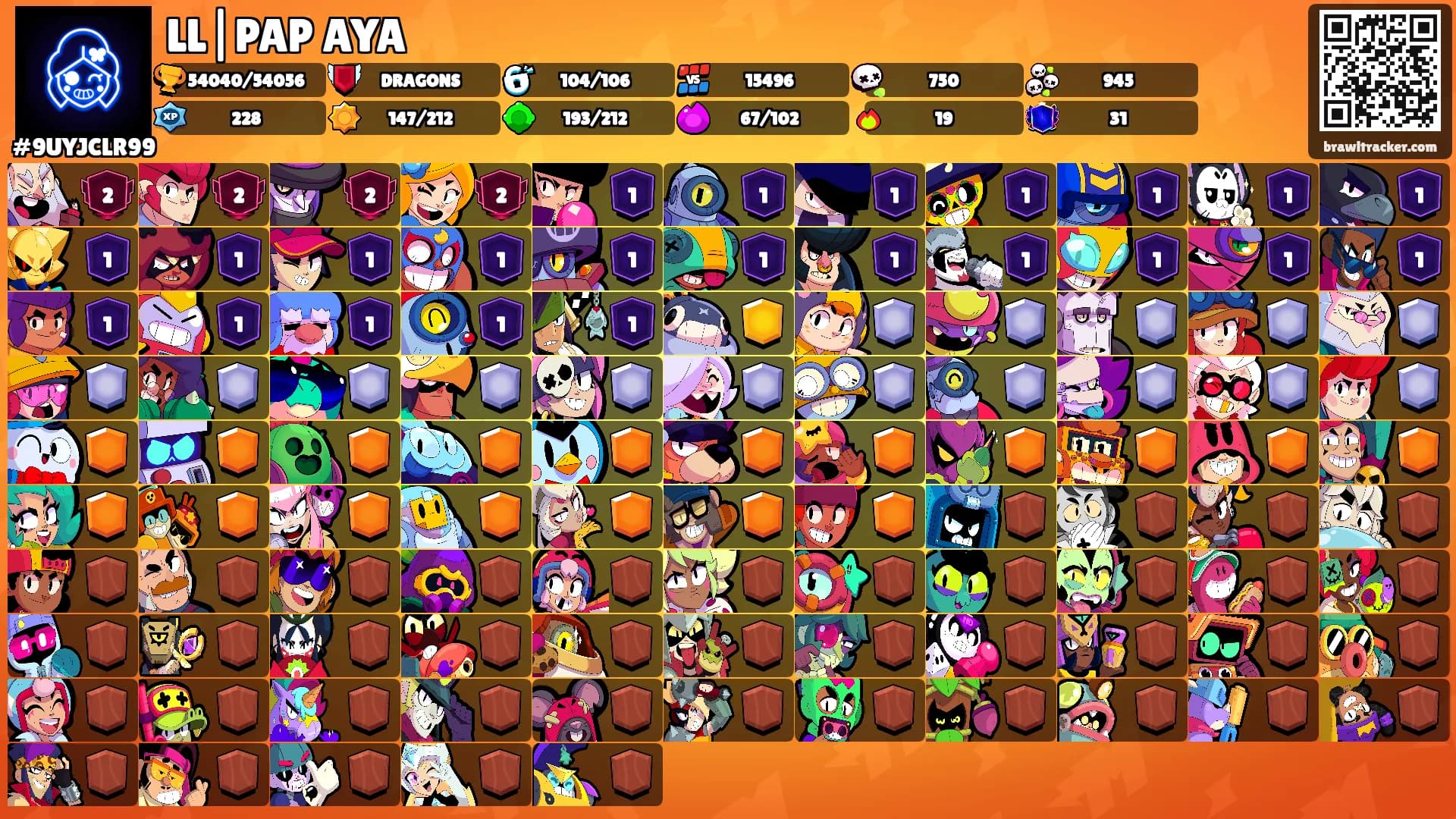 LL|PAP AYA's Ranks