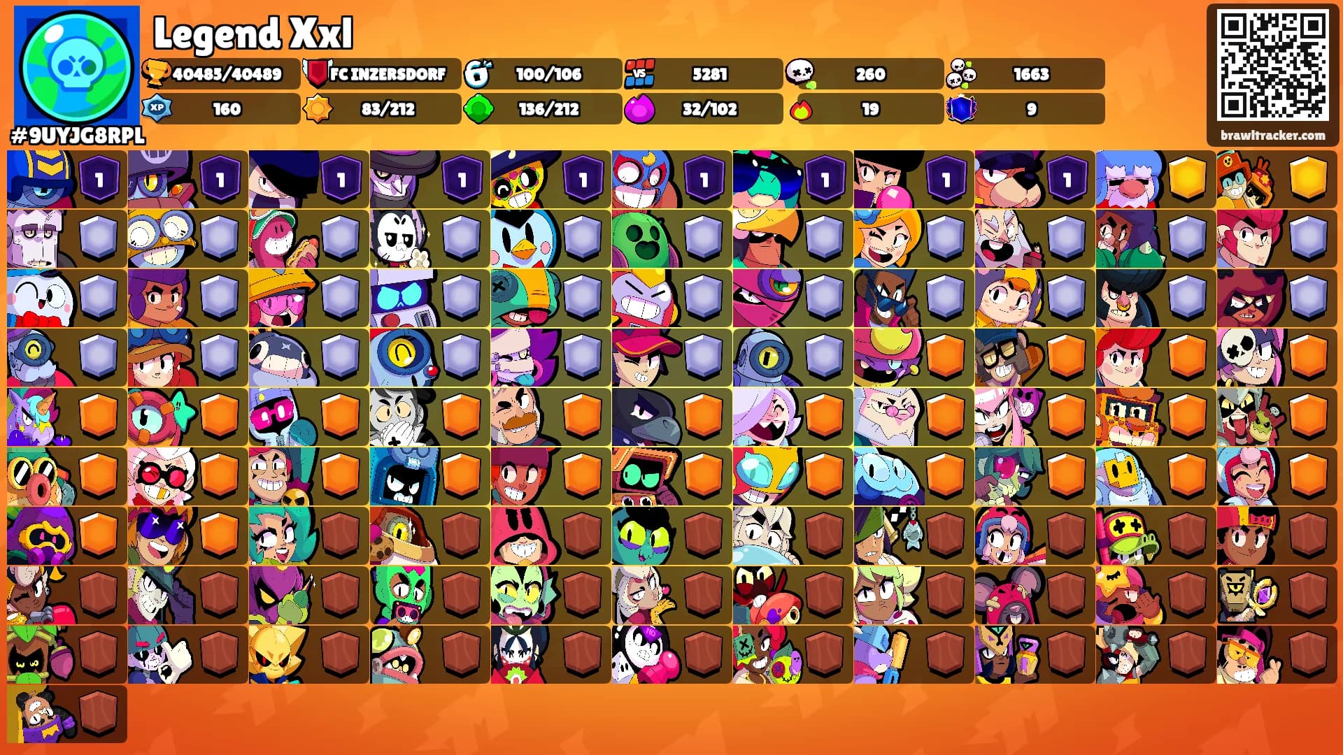 Legend Xxl's Ranks