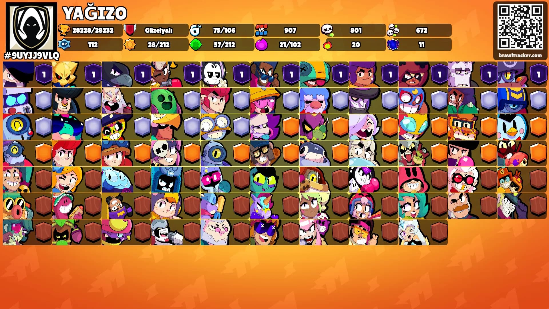 YAĞIZO's Ranks