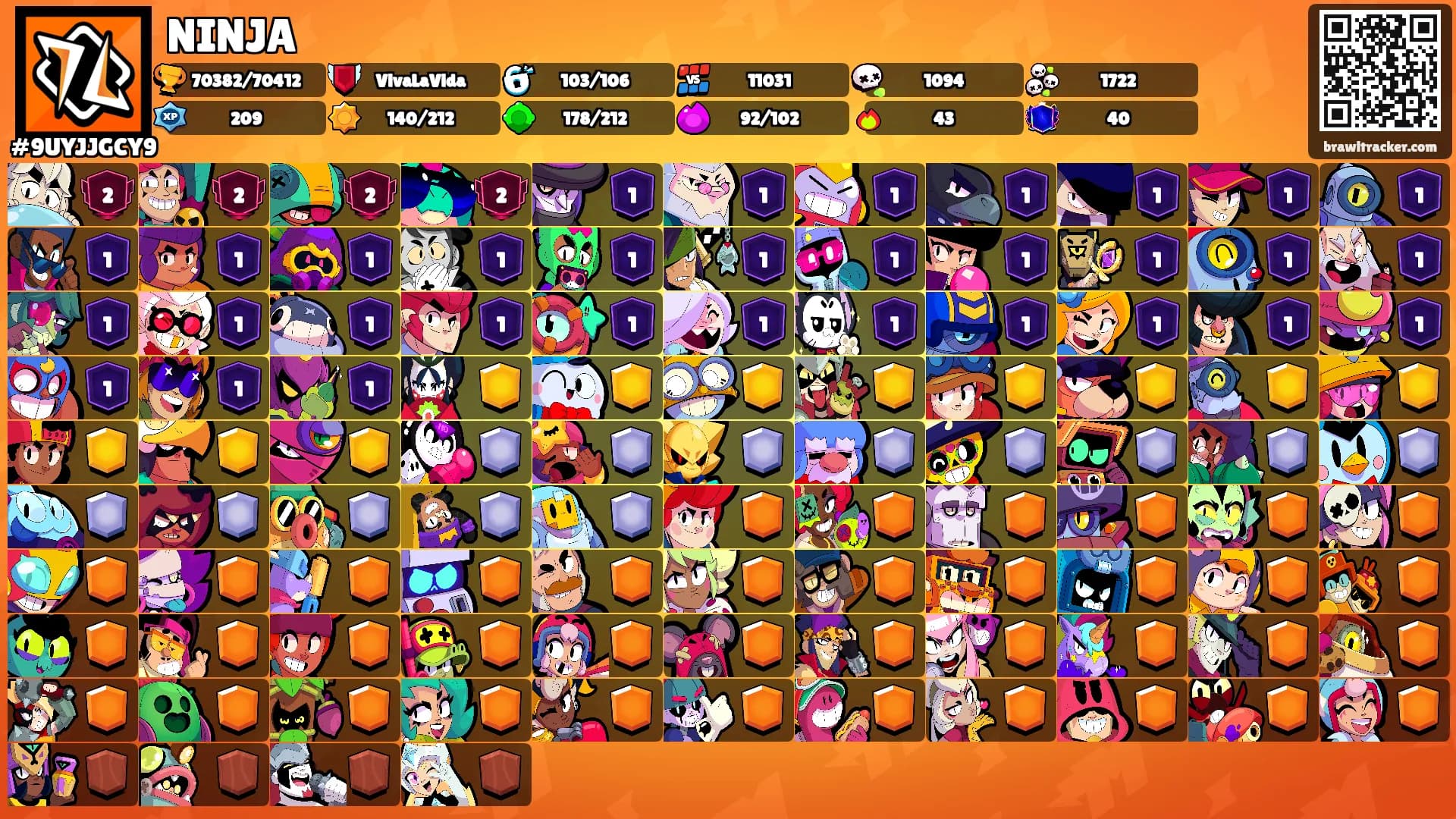 NINJA's Ranks