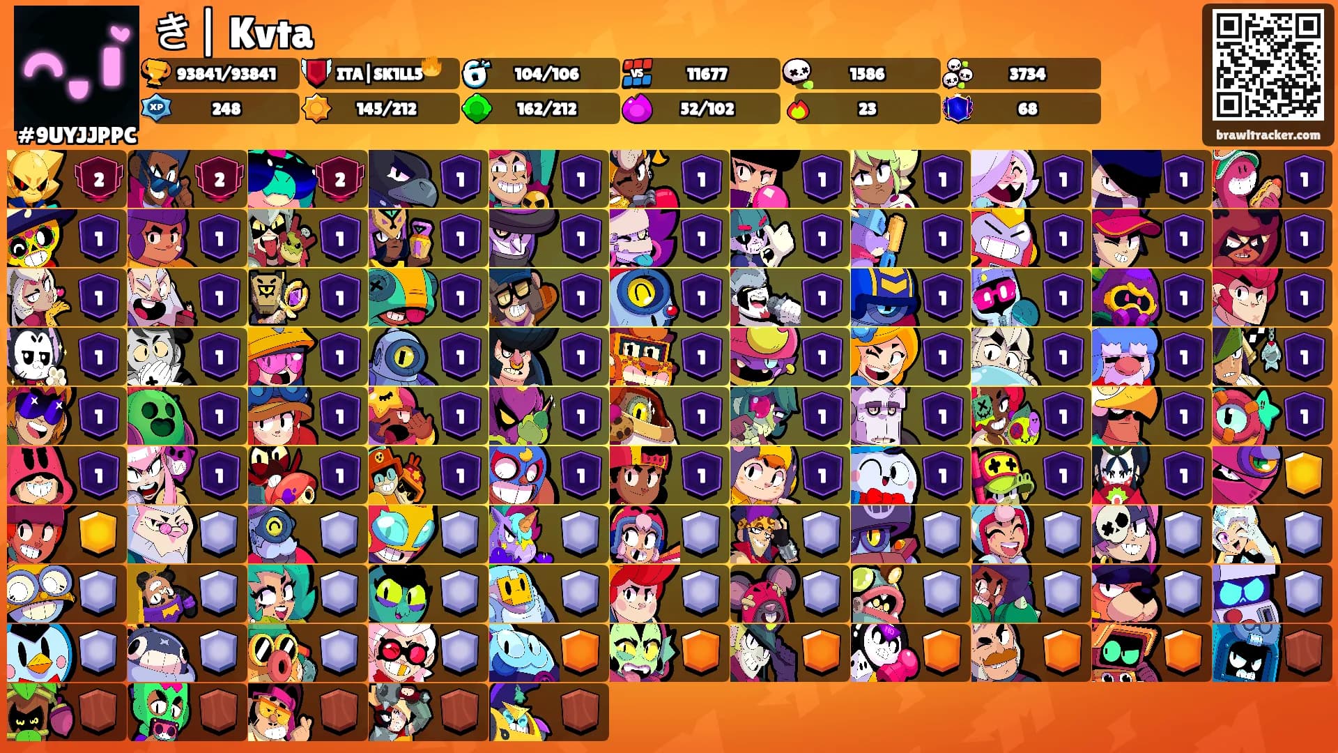 き| Kvta's Ranks