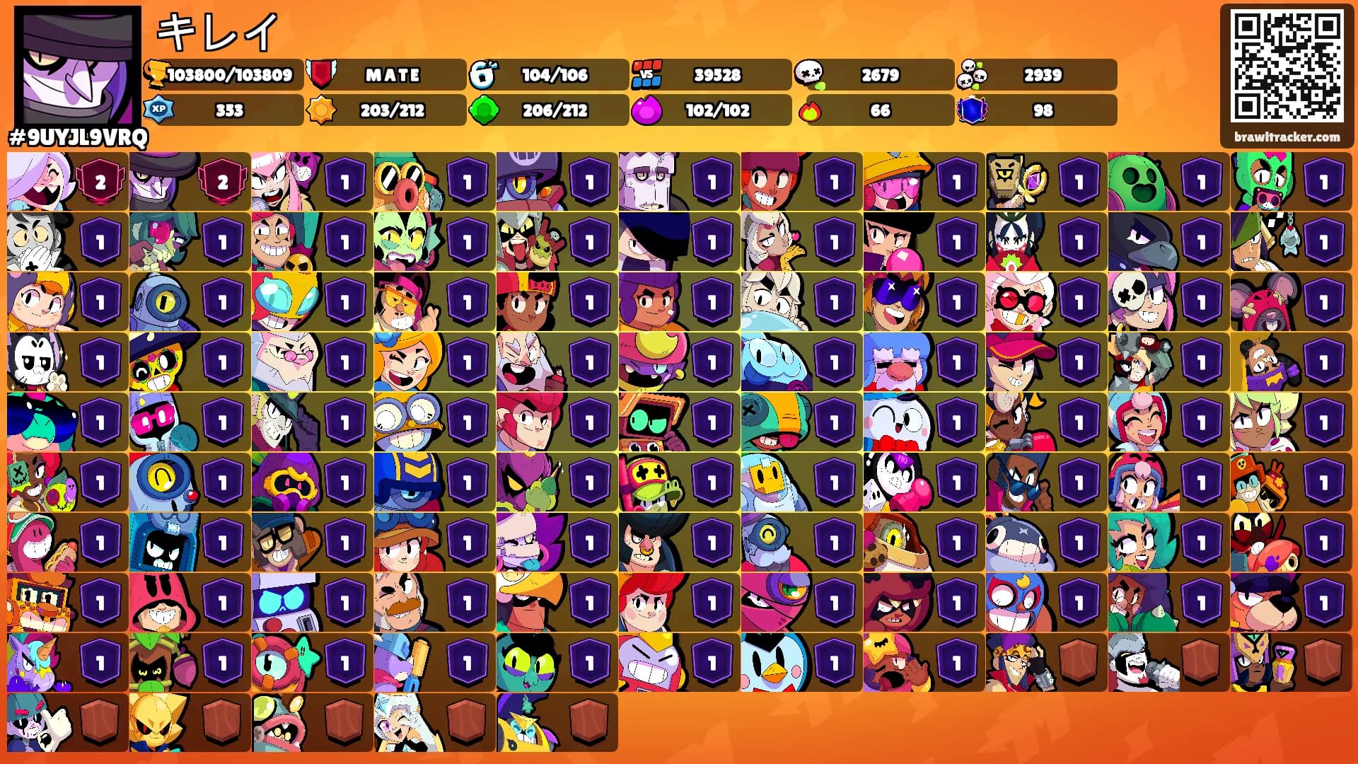キレイ's Ranks