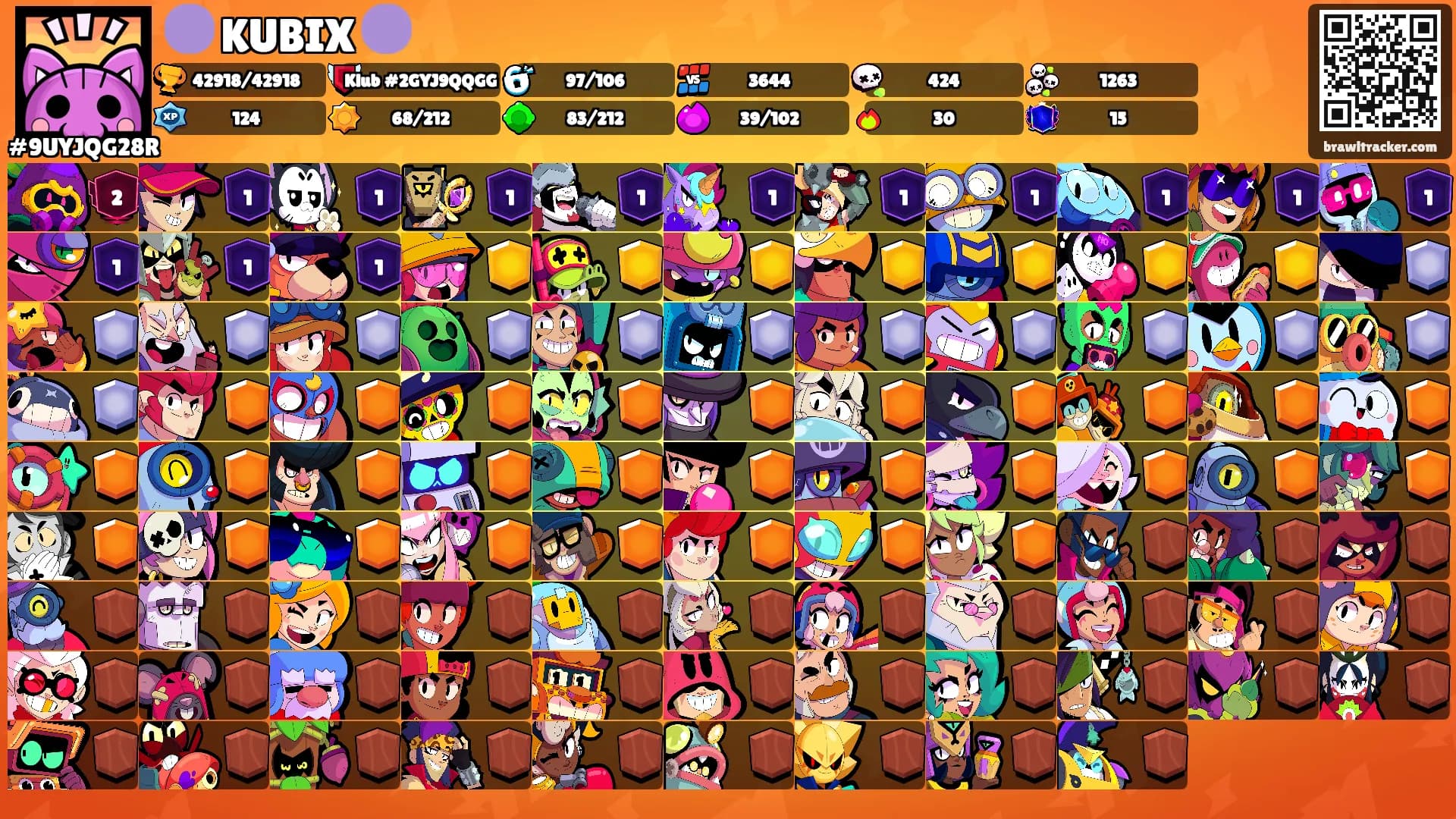🟣 KUBIX 🟣's Ranks