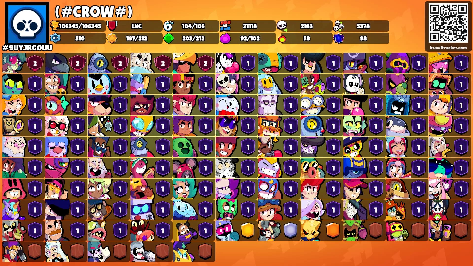 (#CROW#)'s Ranks