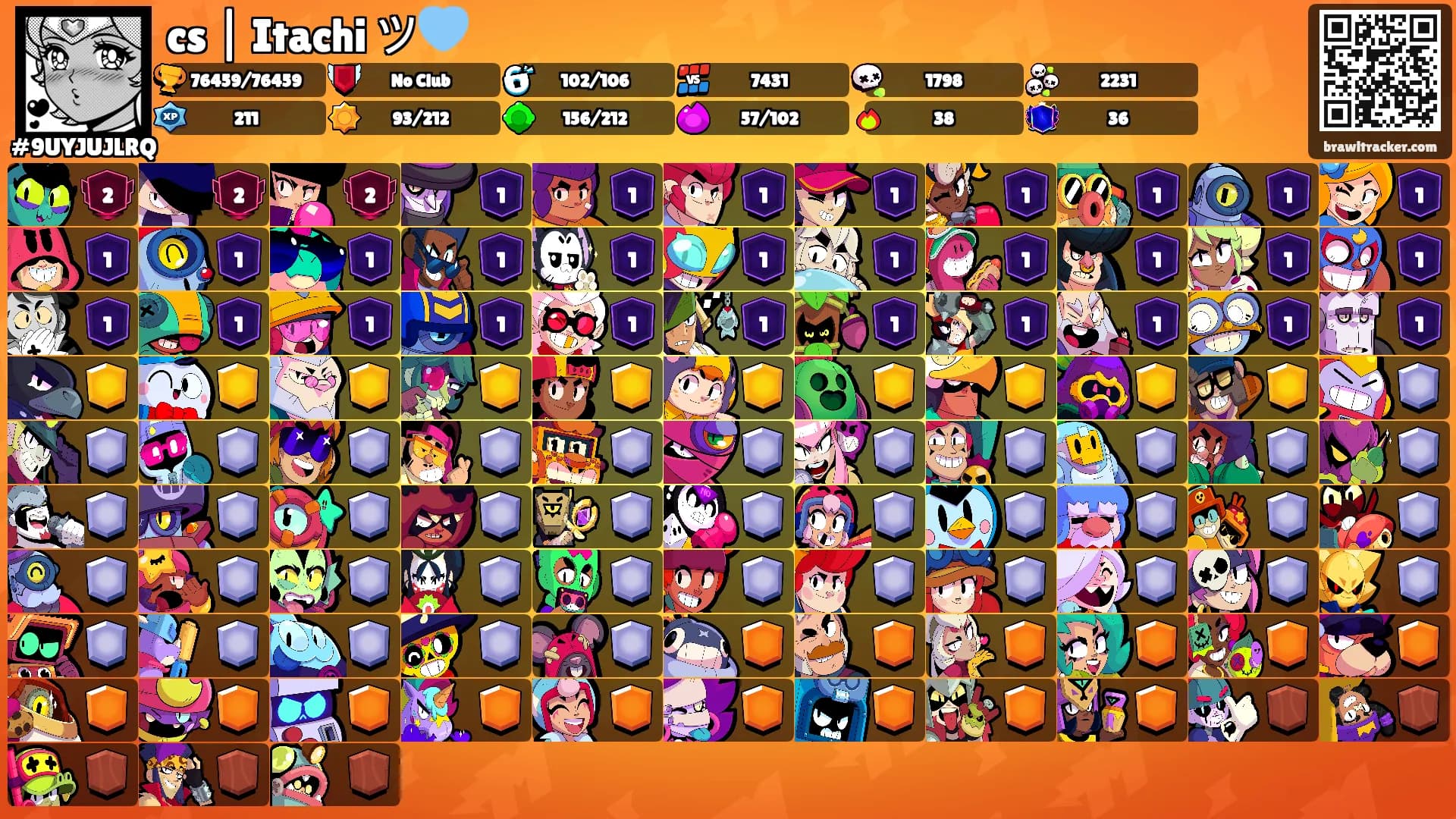 cs | Itachi ツ🩵's Ranks