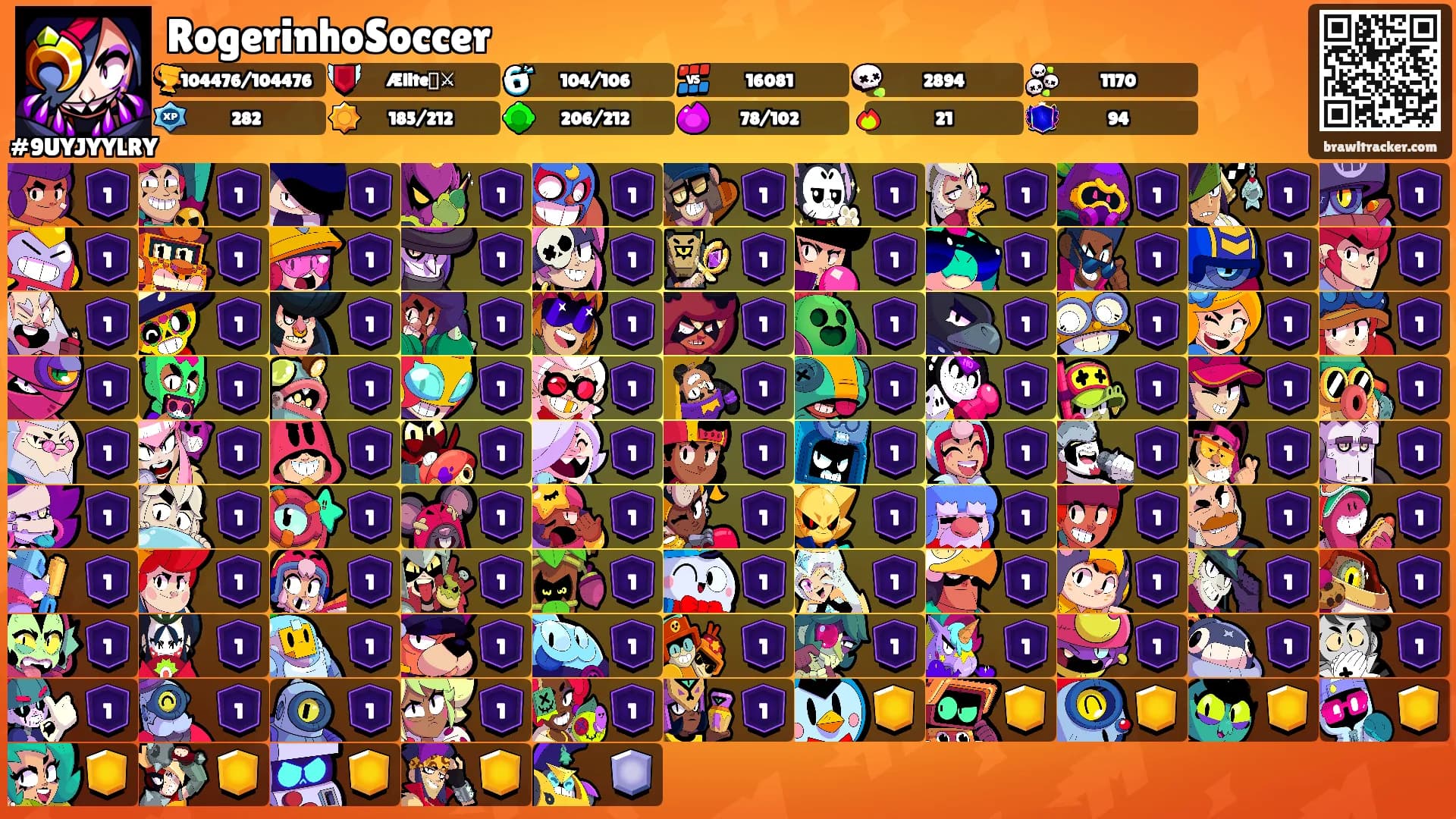 RogerinhoSoccer's Ranks