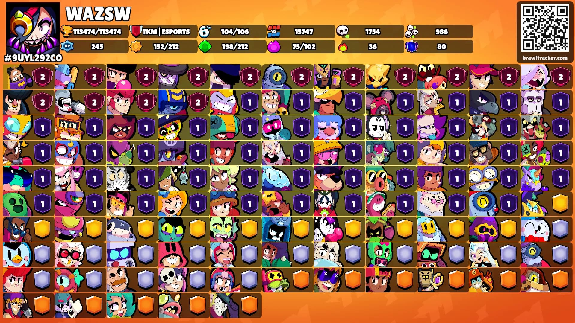 WAZSW's Ranks