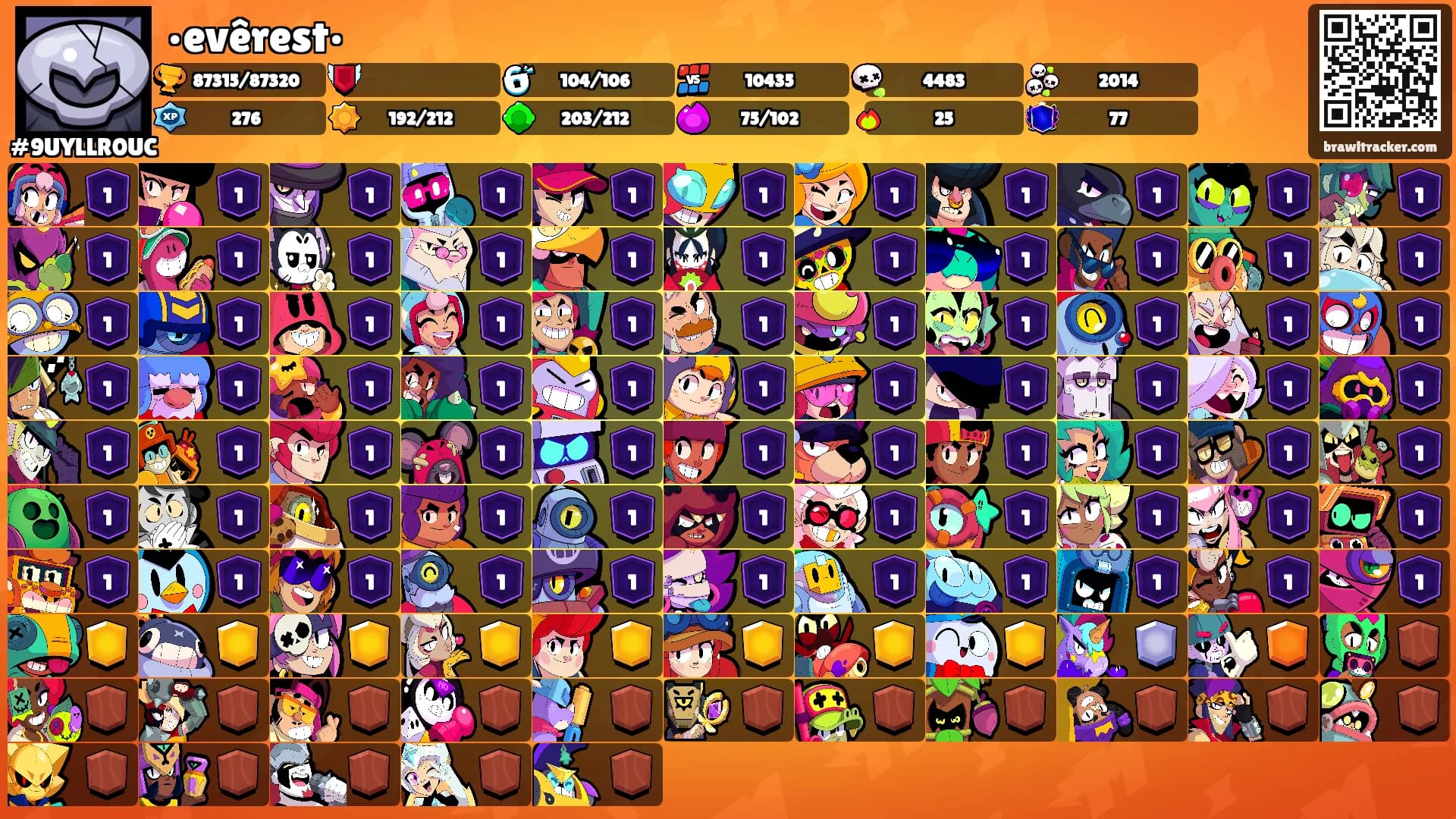 •evêrest•'s Ranks