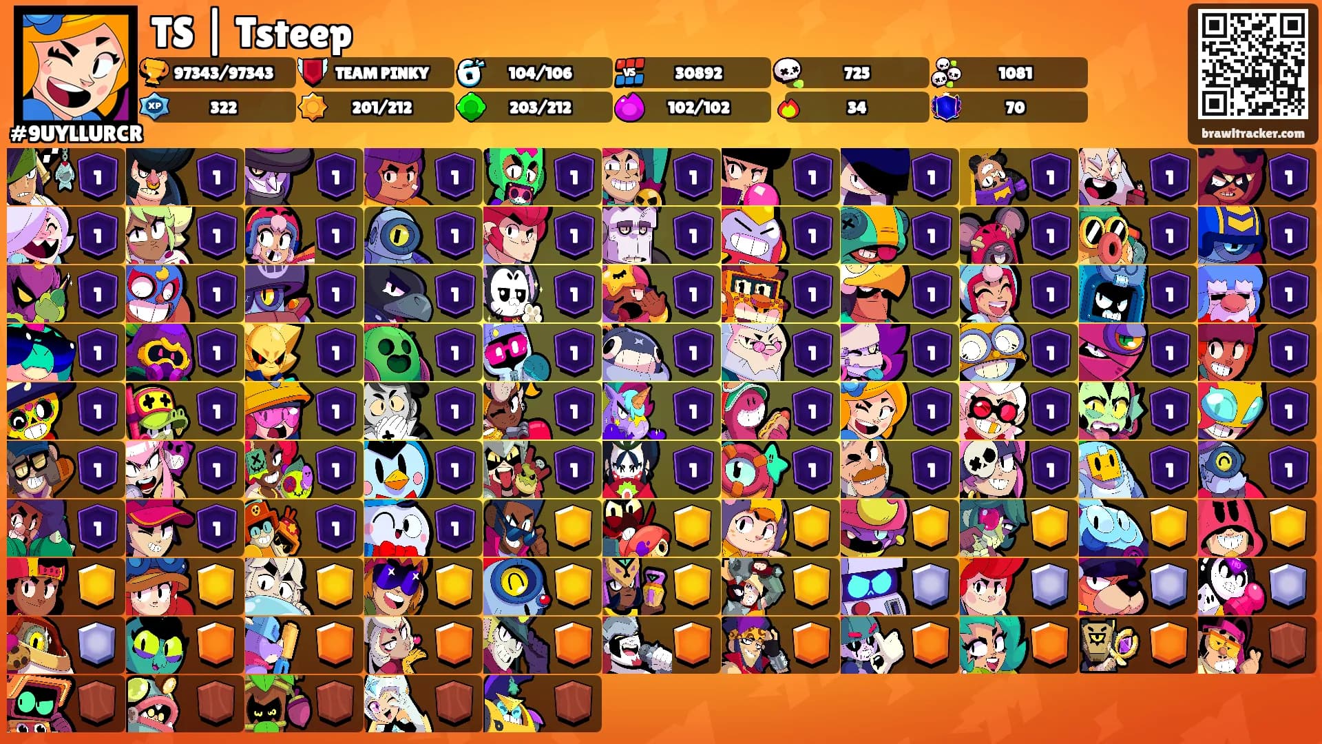 TS | Tsteep's Ranks