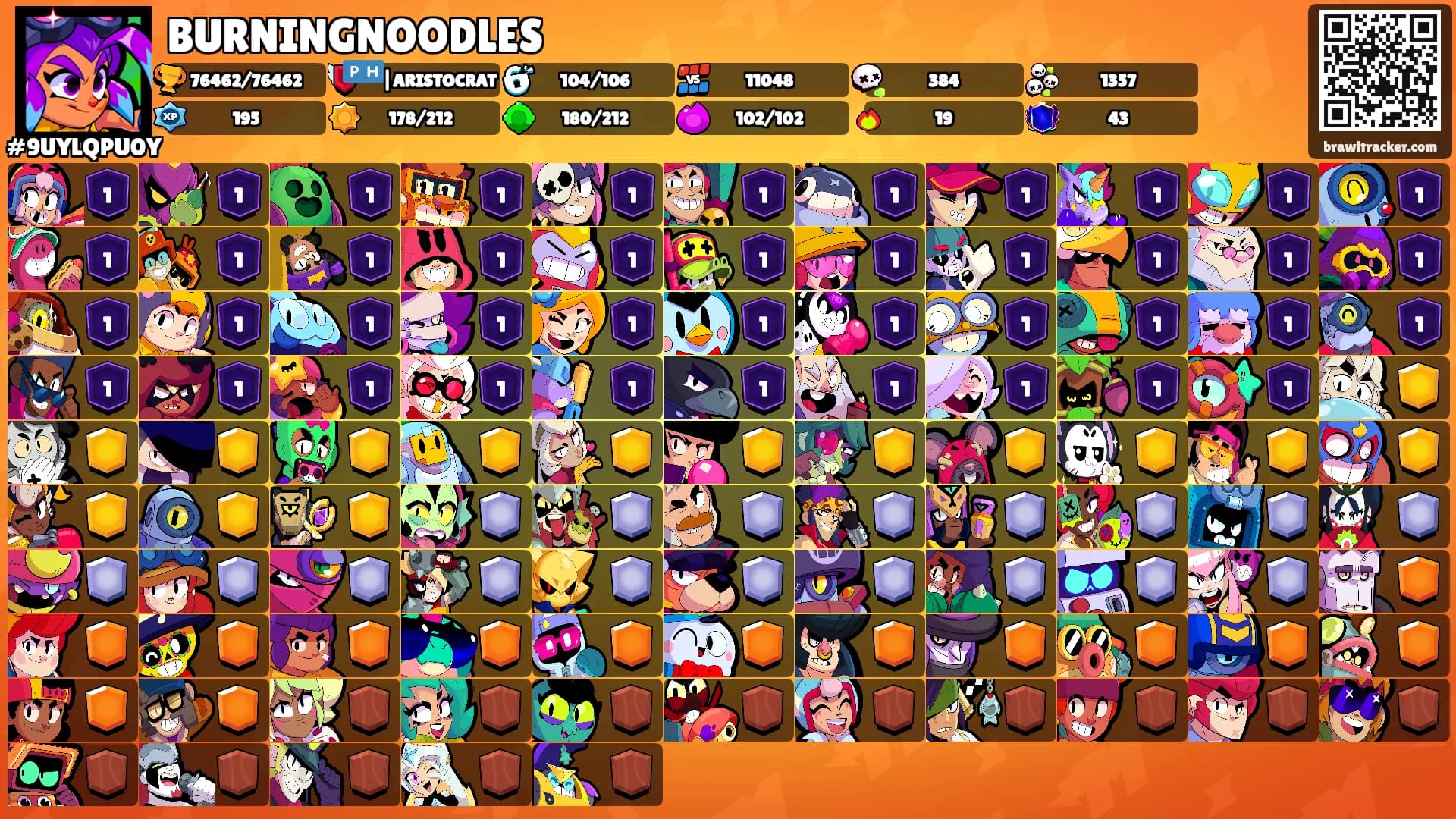 BURNINGNOODLES's Ranks