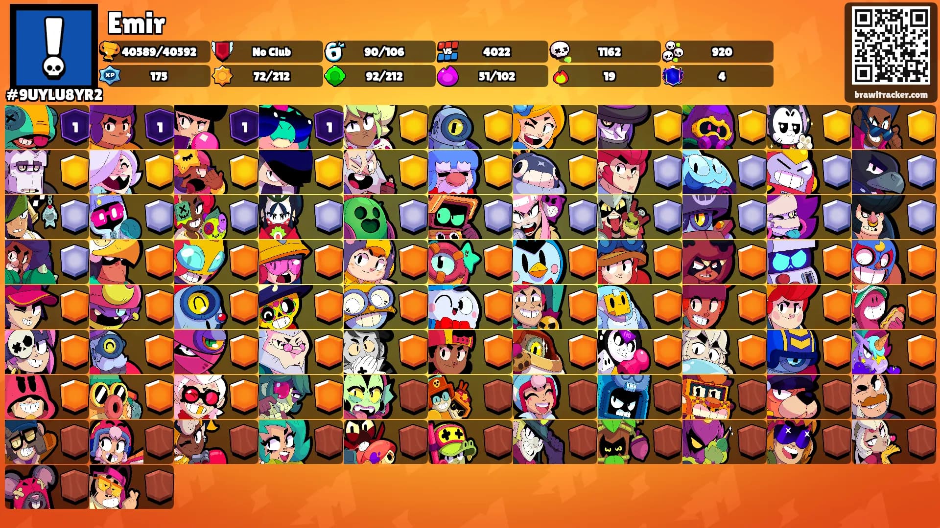 Emir's Ranks
