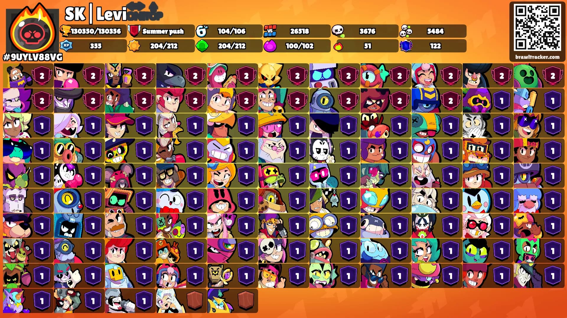 SK|Levi🔛🔝's Ranks