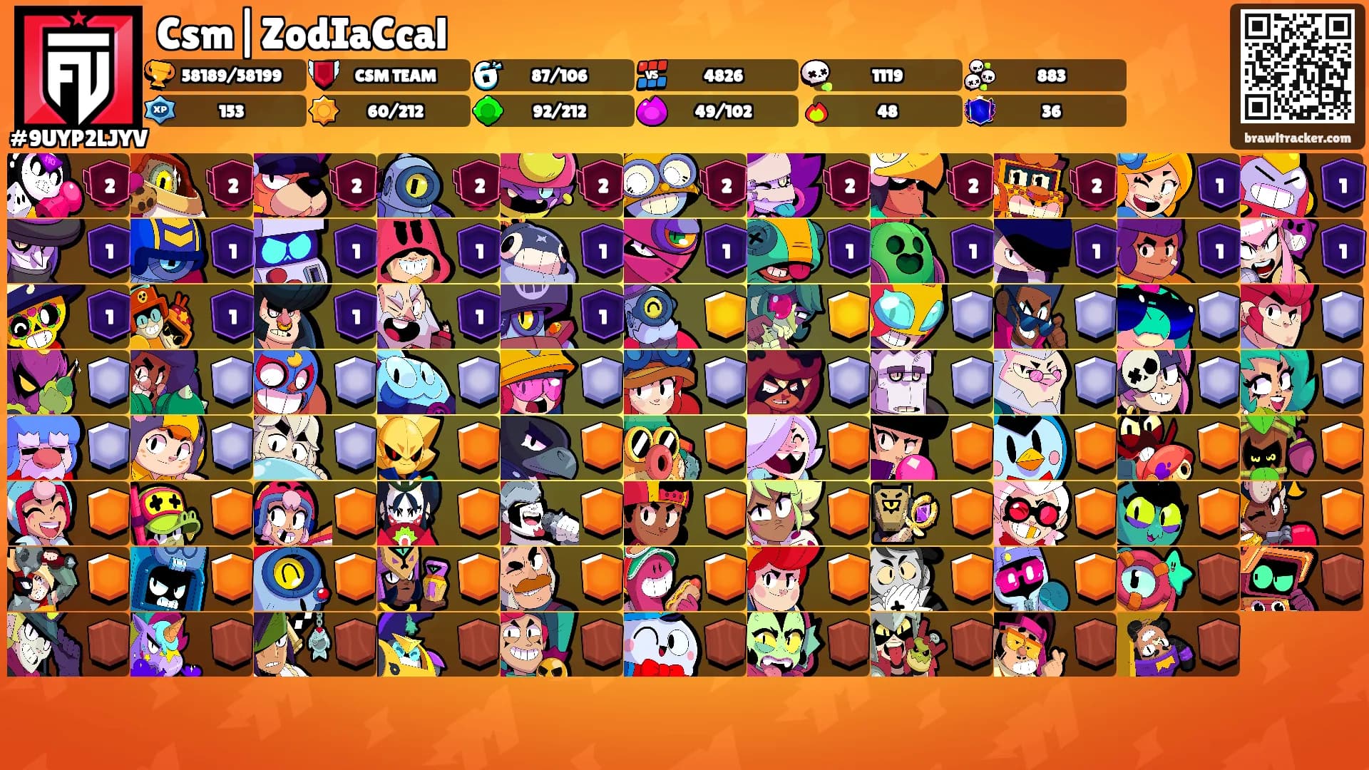 Csm|ZodIaCcal's Ranks