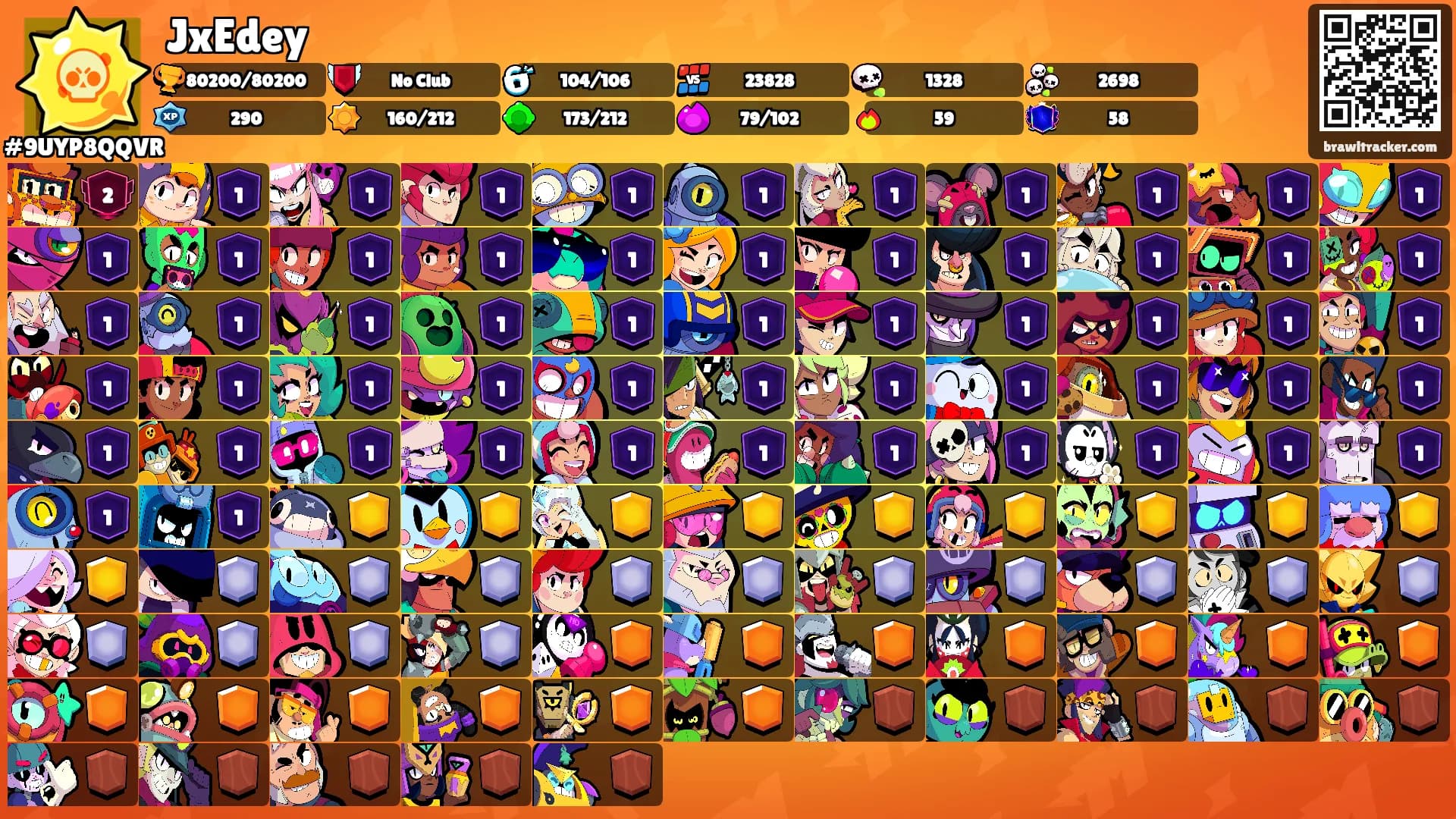 JxEdey's Ranks
