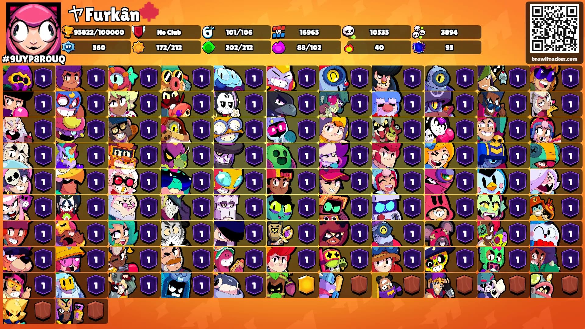 ヤFurkân🍁's Ranks