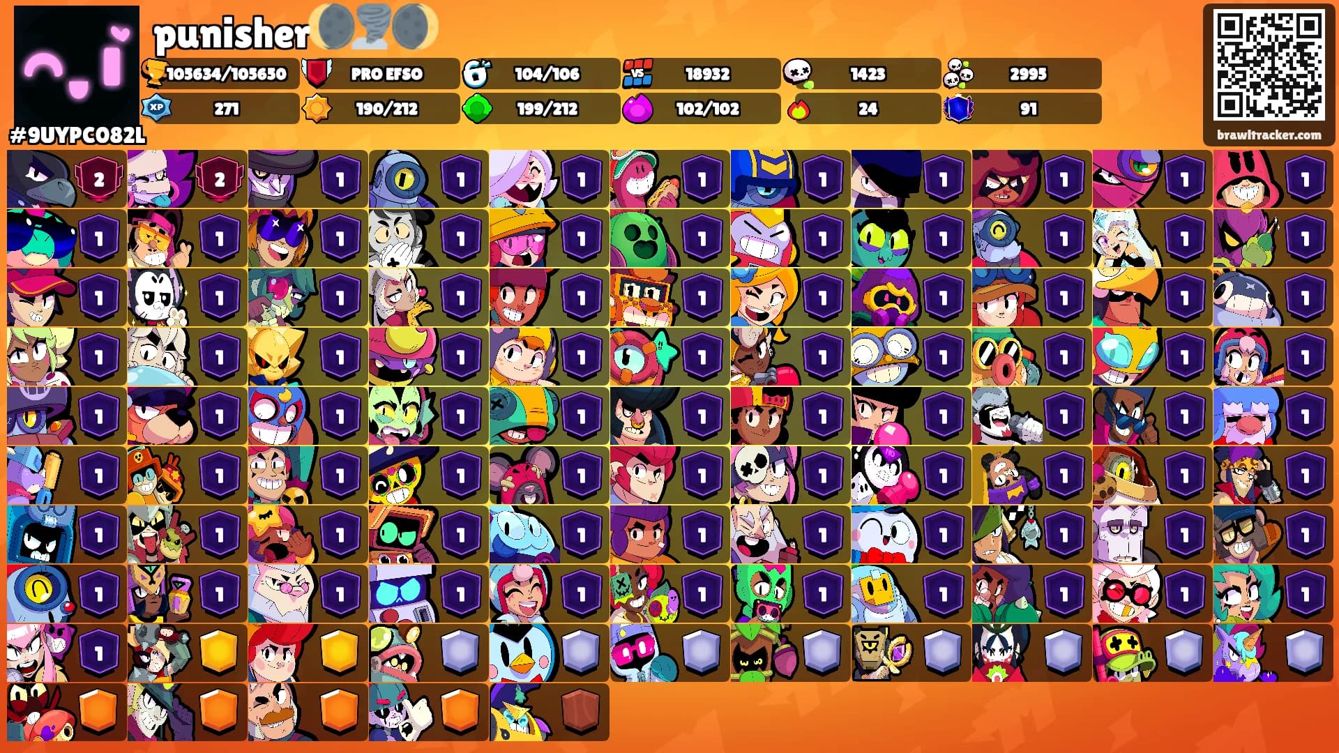 punisher🌘🌪️🌒's Ranks