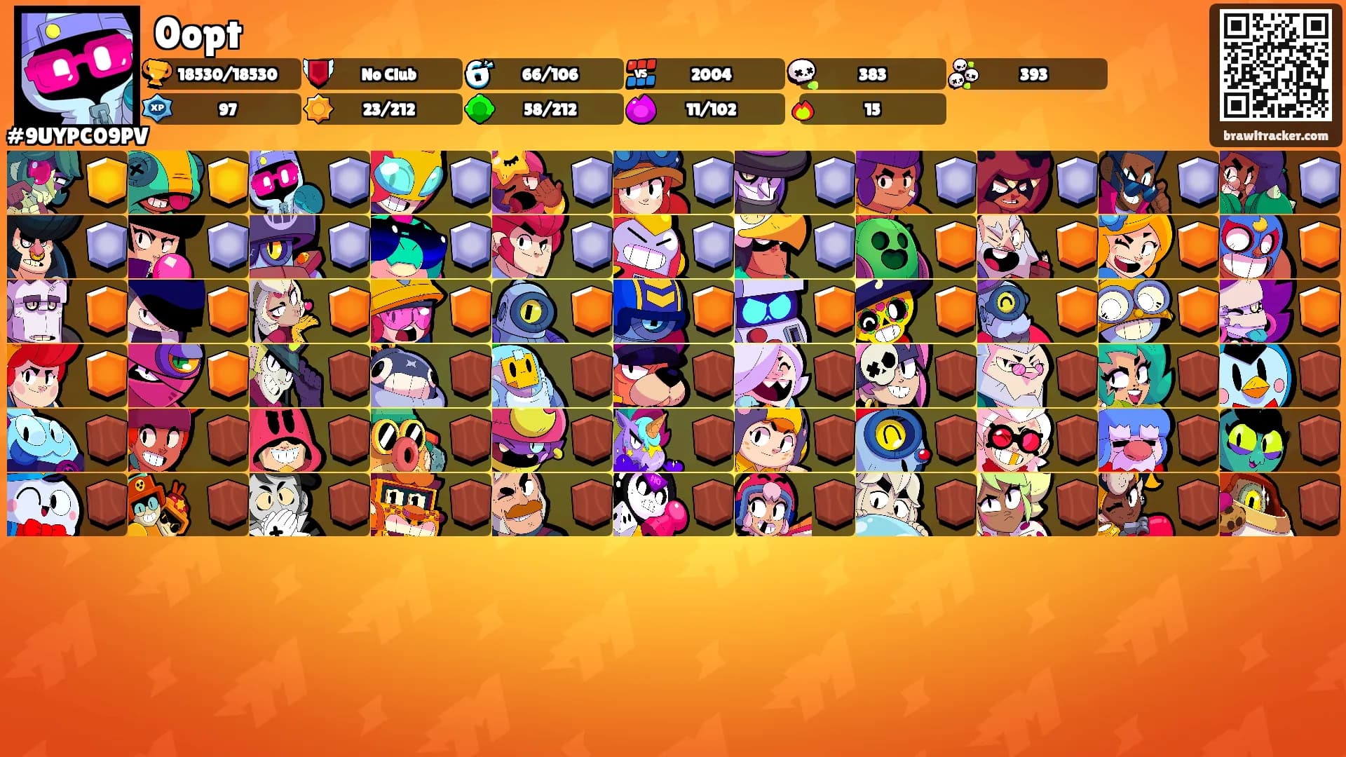 0opt's Ranks