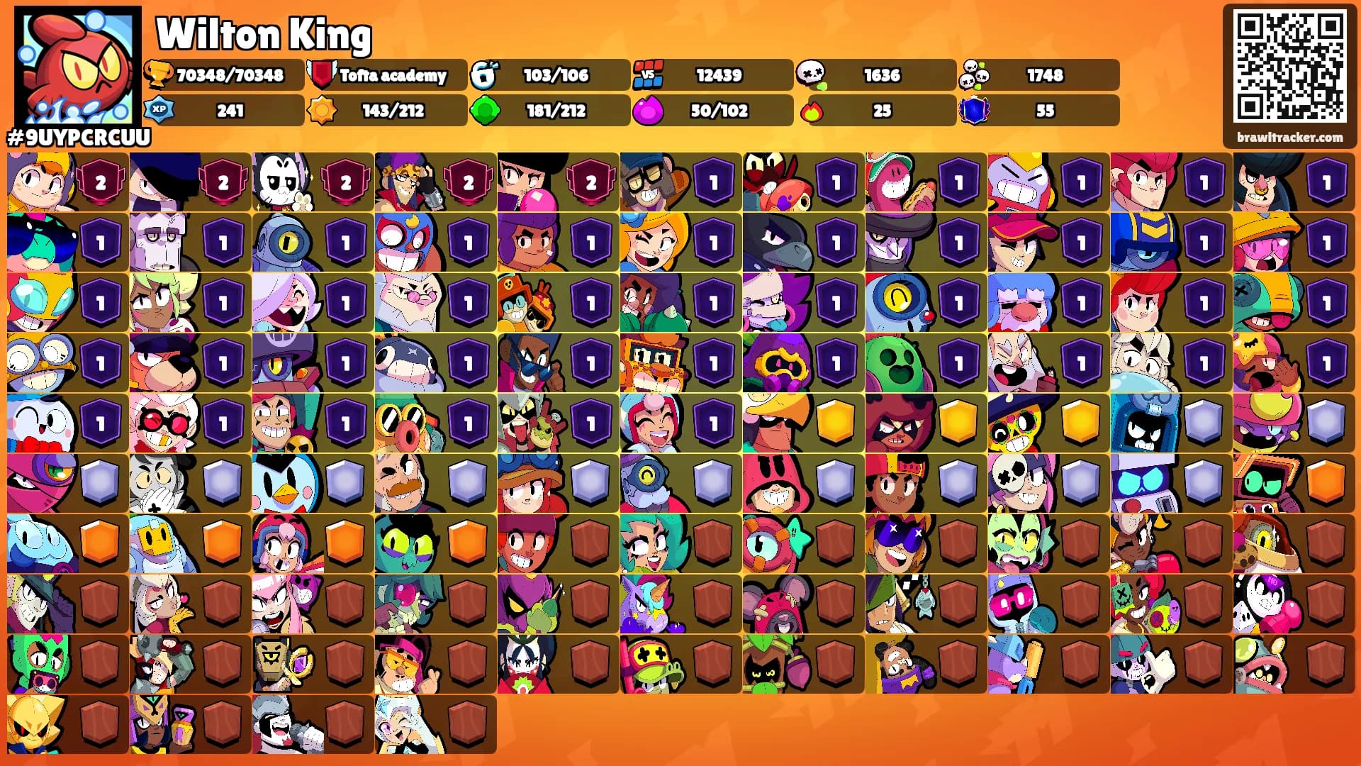 Wilton King's Ranks