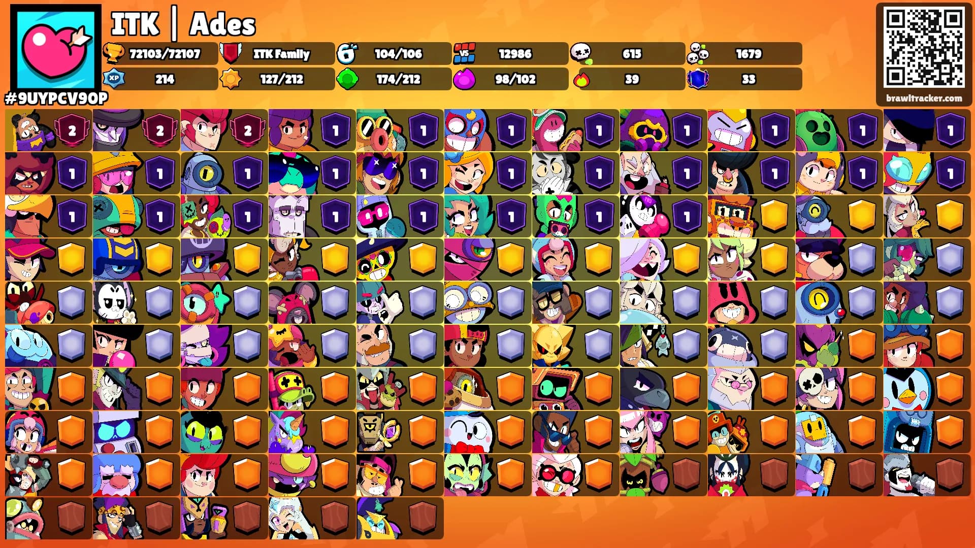 ITK | Ades's Ranks