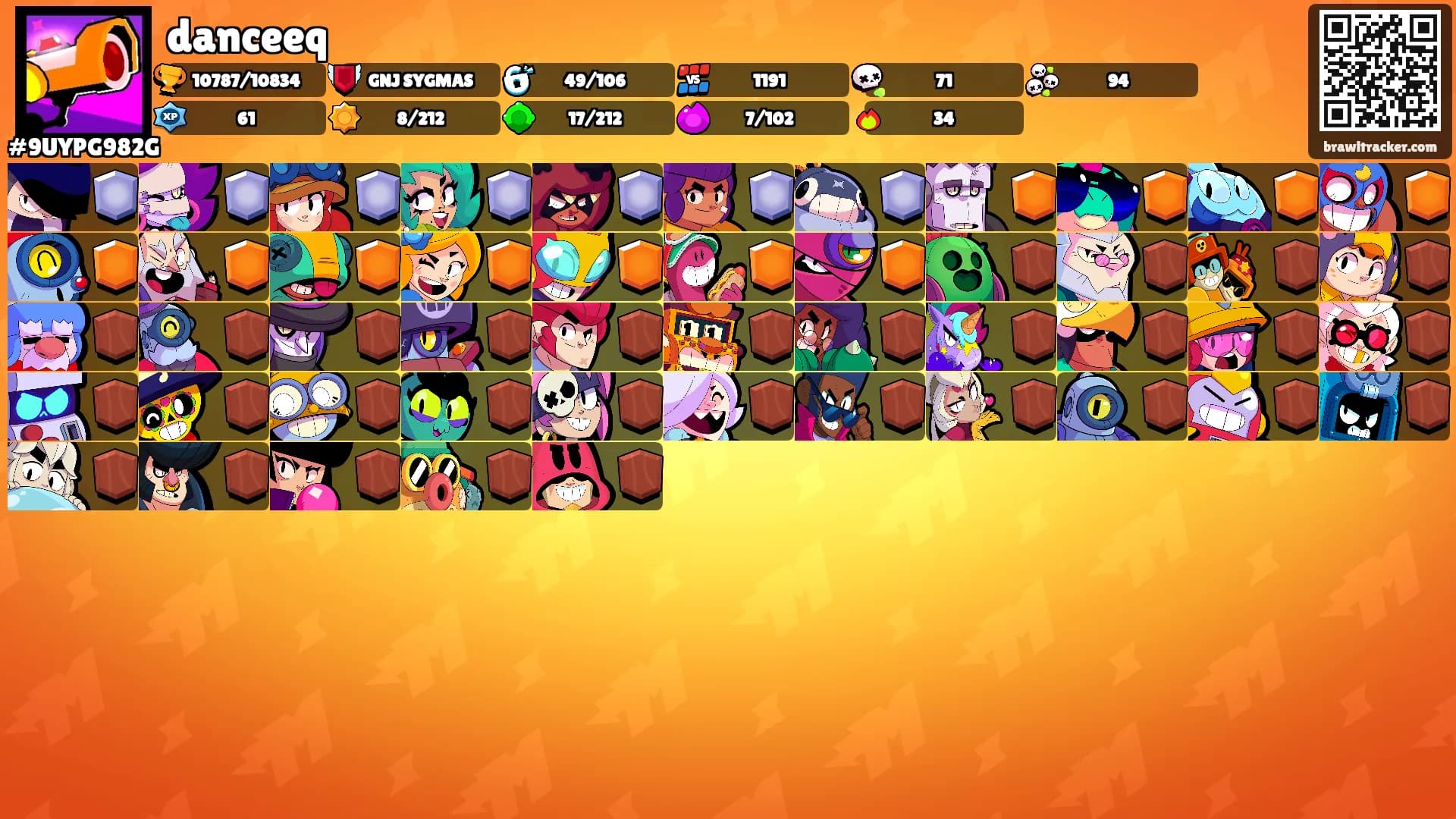 danceeq's Ranks