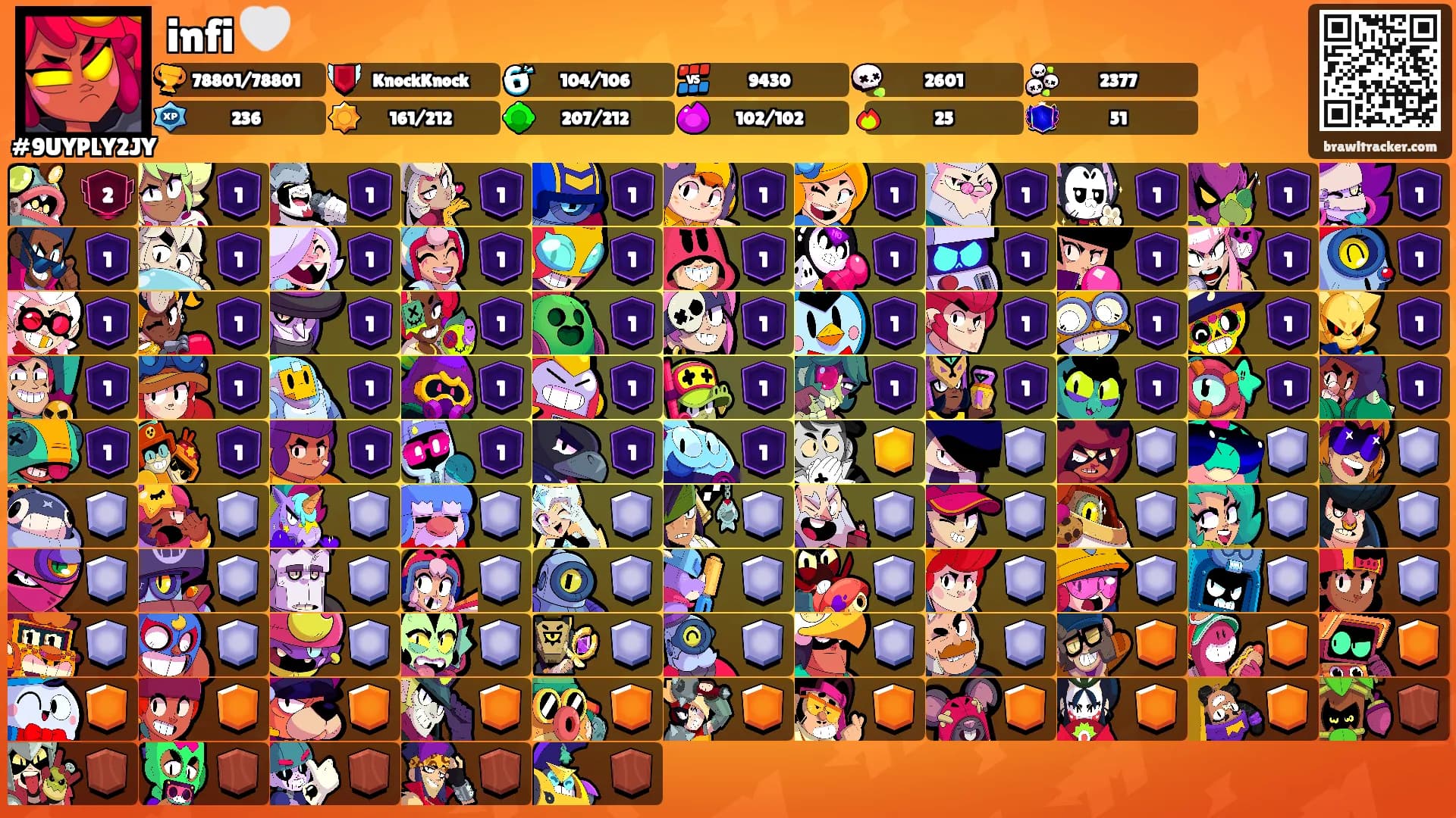 infi 🤍's Ranks