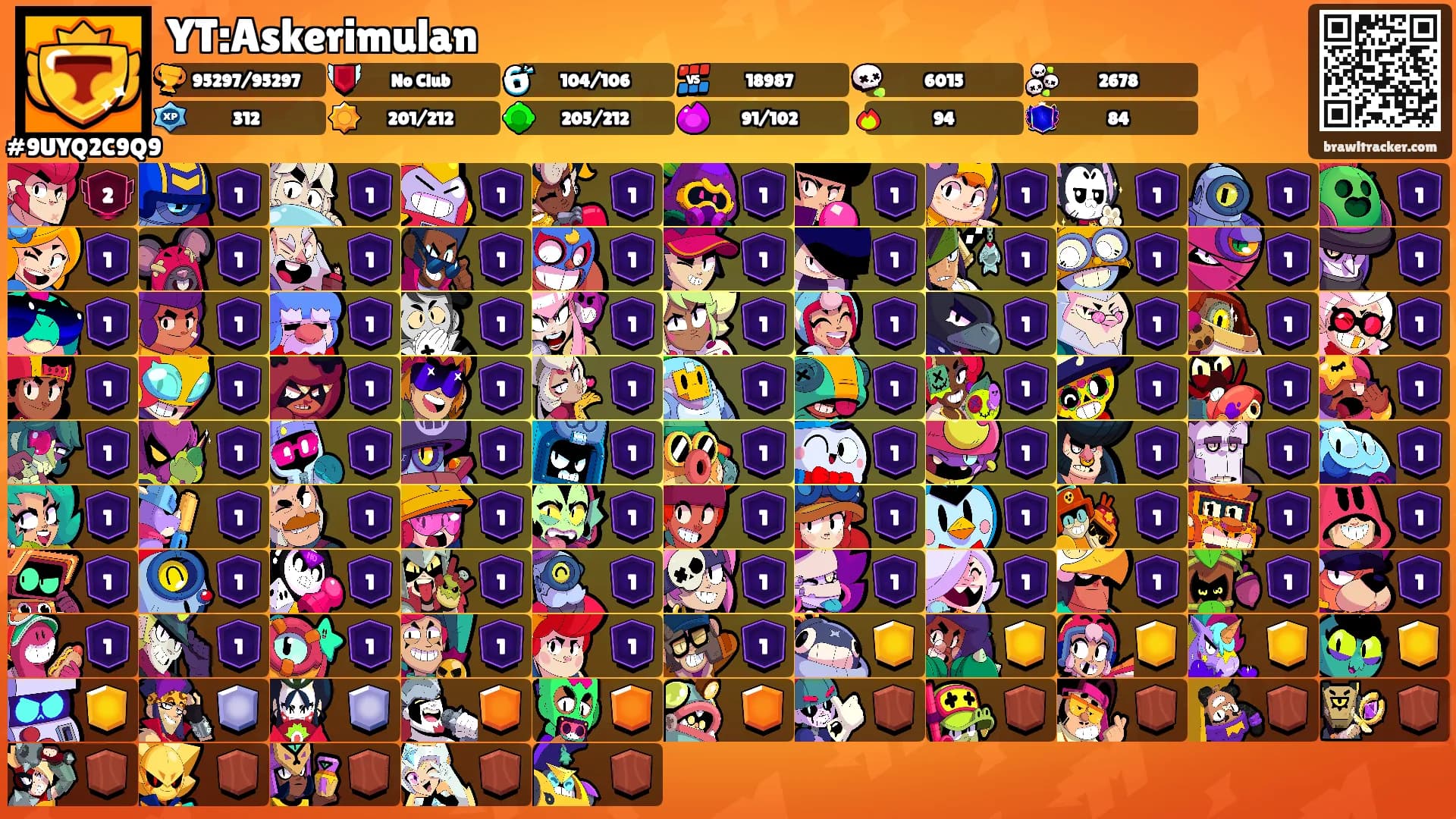 YT:Askerimulan's Ranks