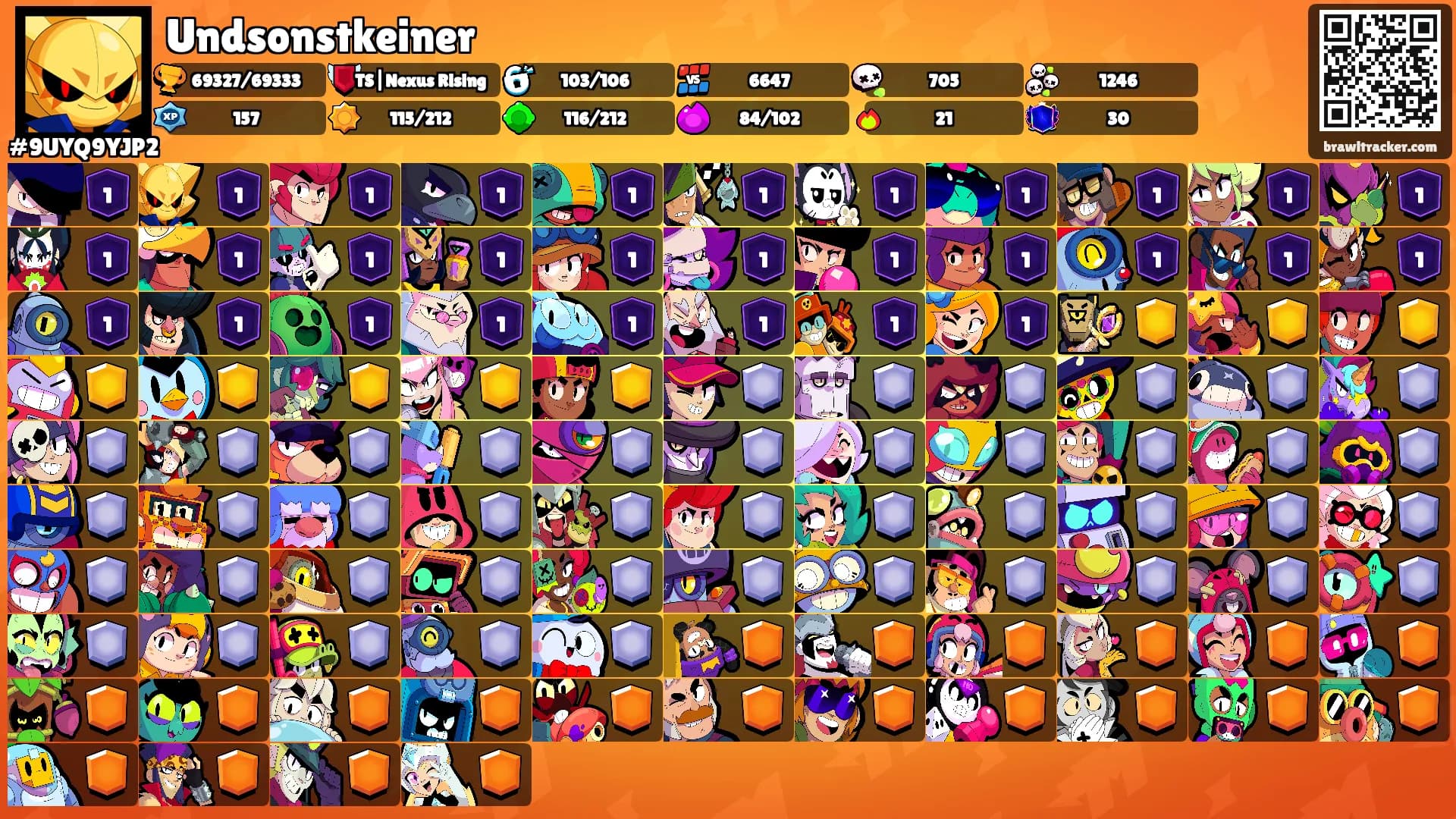 Undsonstkeiner's Ranks