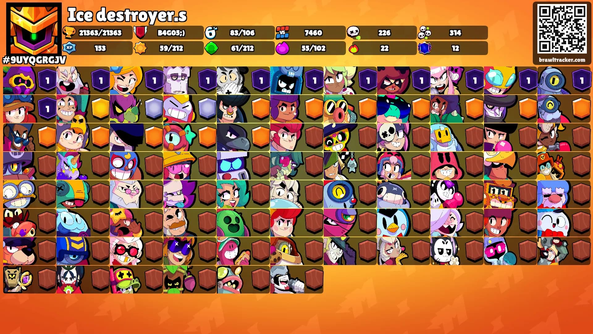 Ice destroyer.s's Ranks