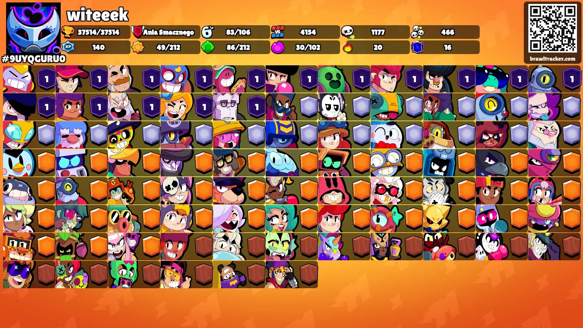 witeeek's Ranks