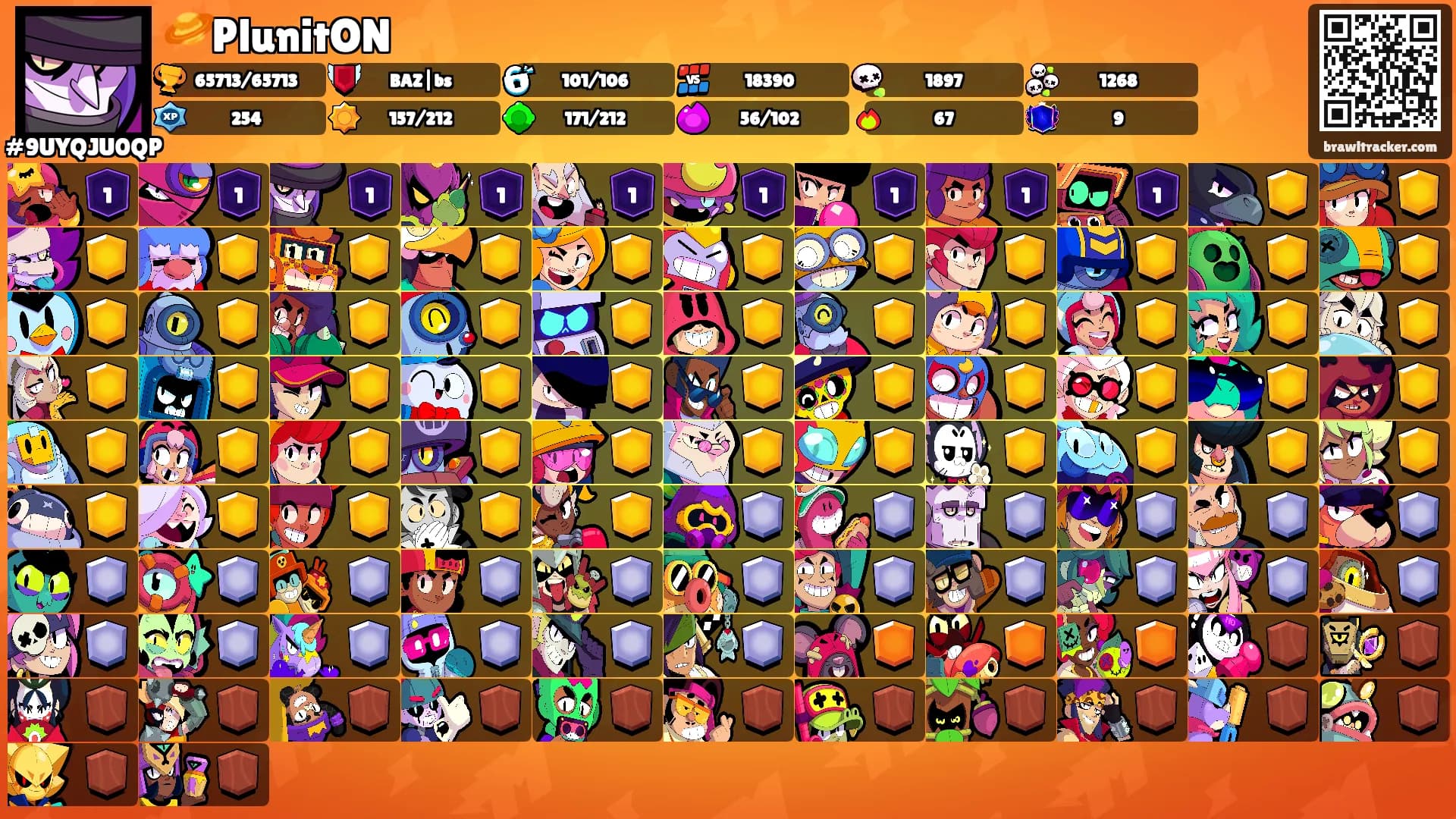 🪐PlunitON's Ranks